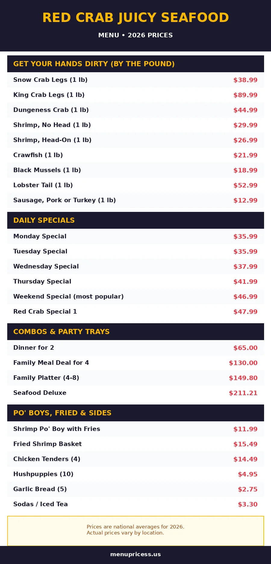 Red Crab Juicy Seafood menu card with 2026 prices