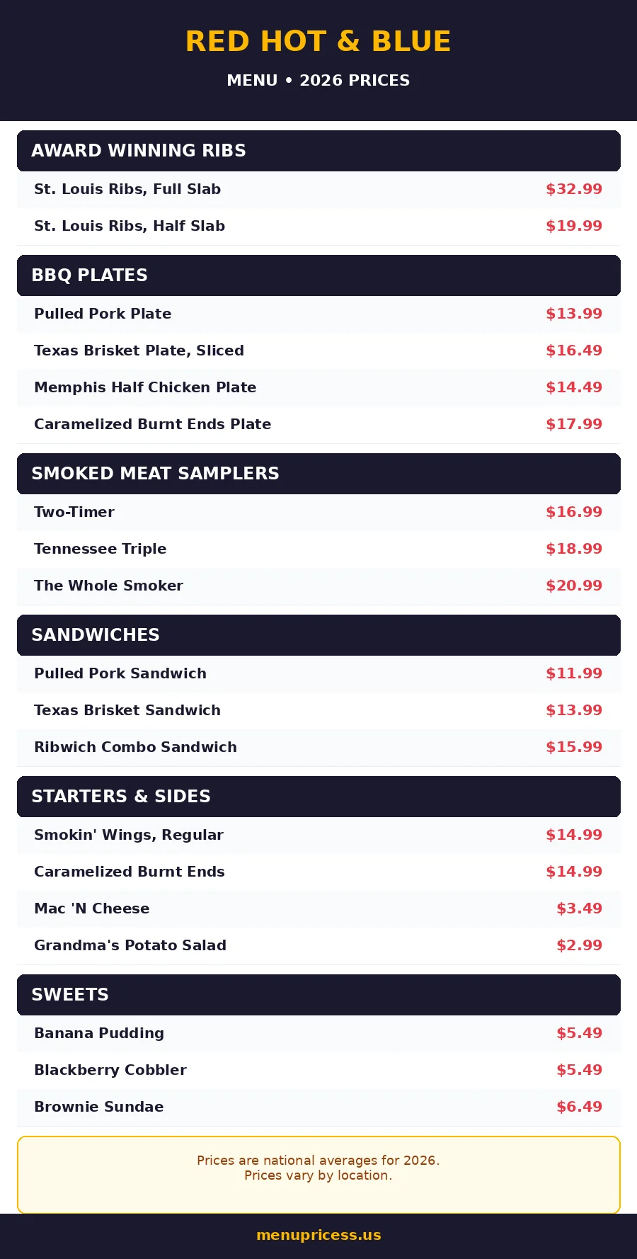Red Hot and Blue menu card with prices 2026