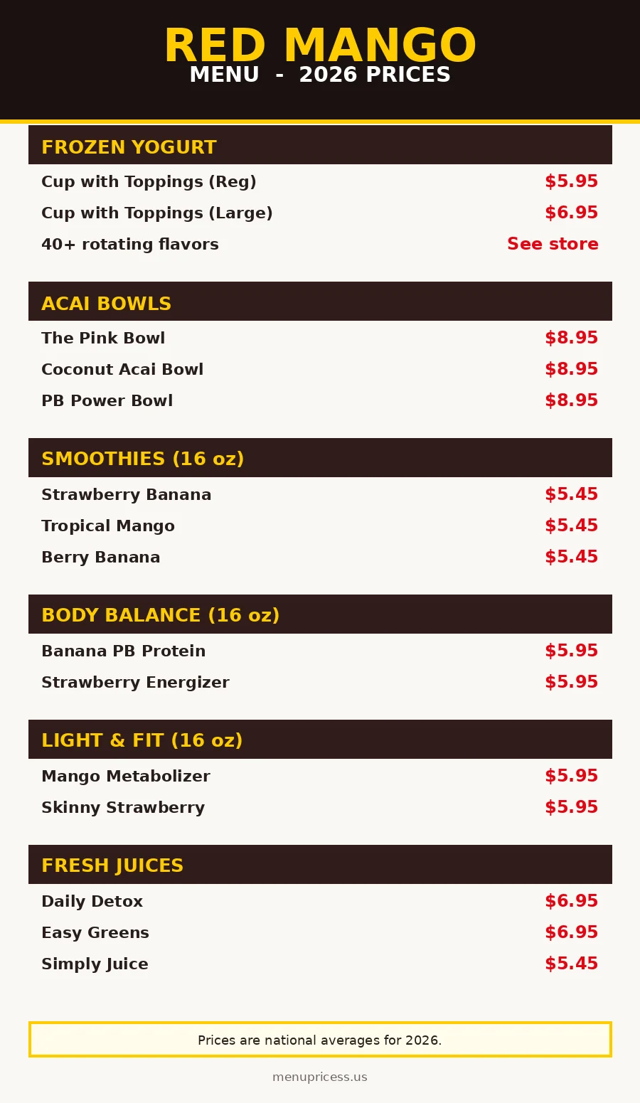 Red Mango menu prices 2026 menu card