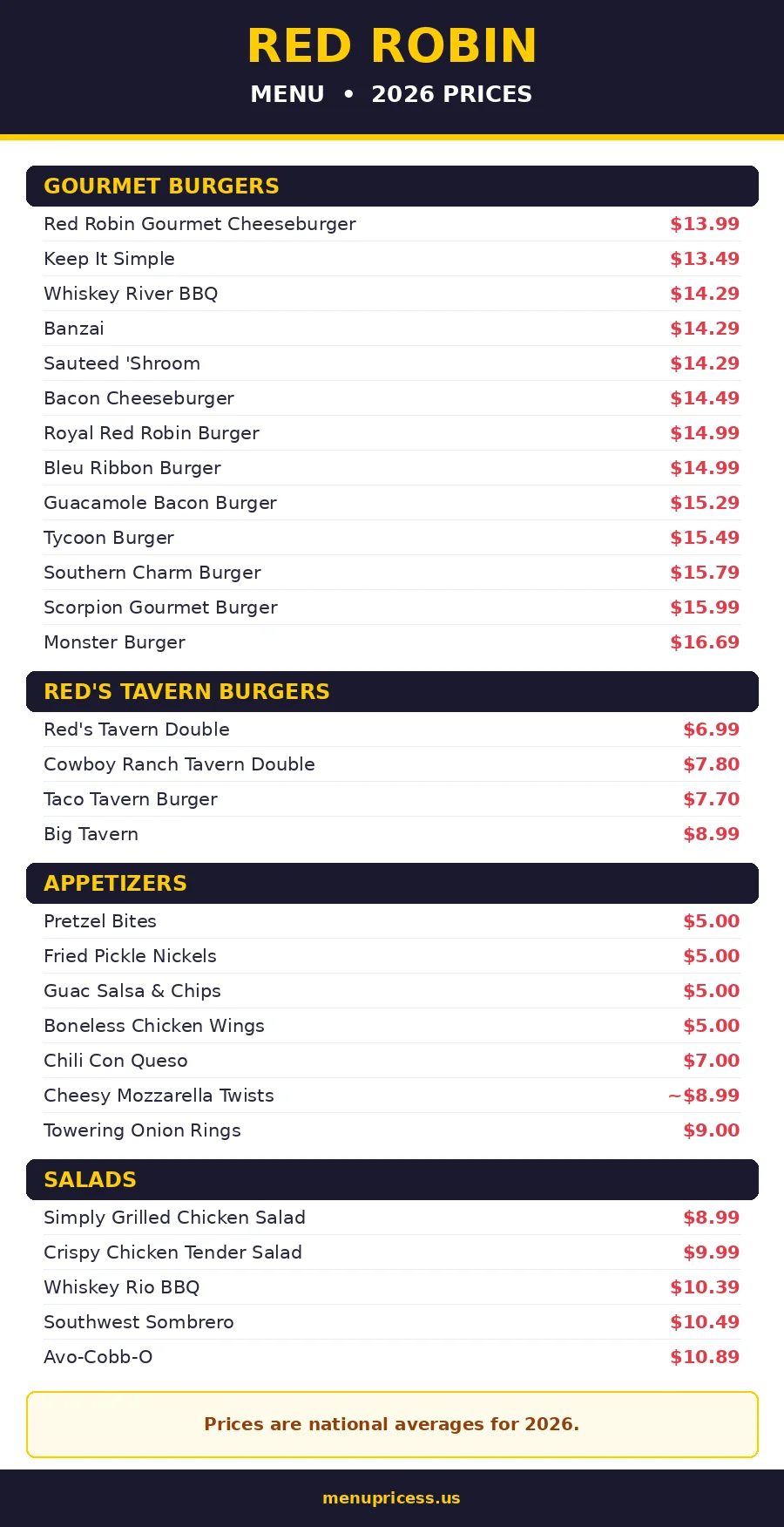 Red Robin full menu with prices