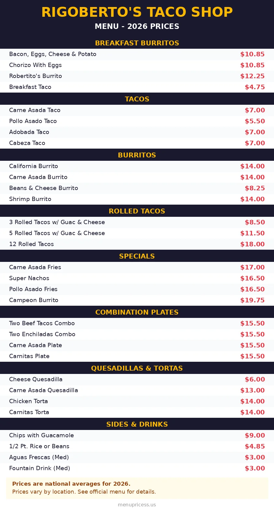 Rigoberto's Taco Shop menu prices 2026 menu card with burrito, taco, fries and combo prices