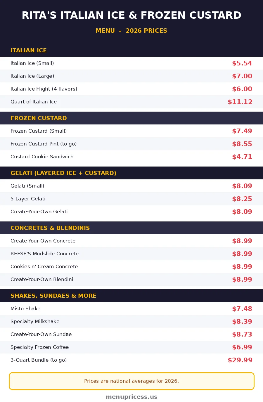 Rita's Italian Ice menu card with 2026 prices