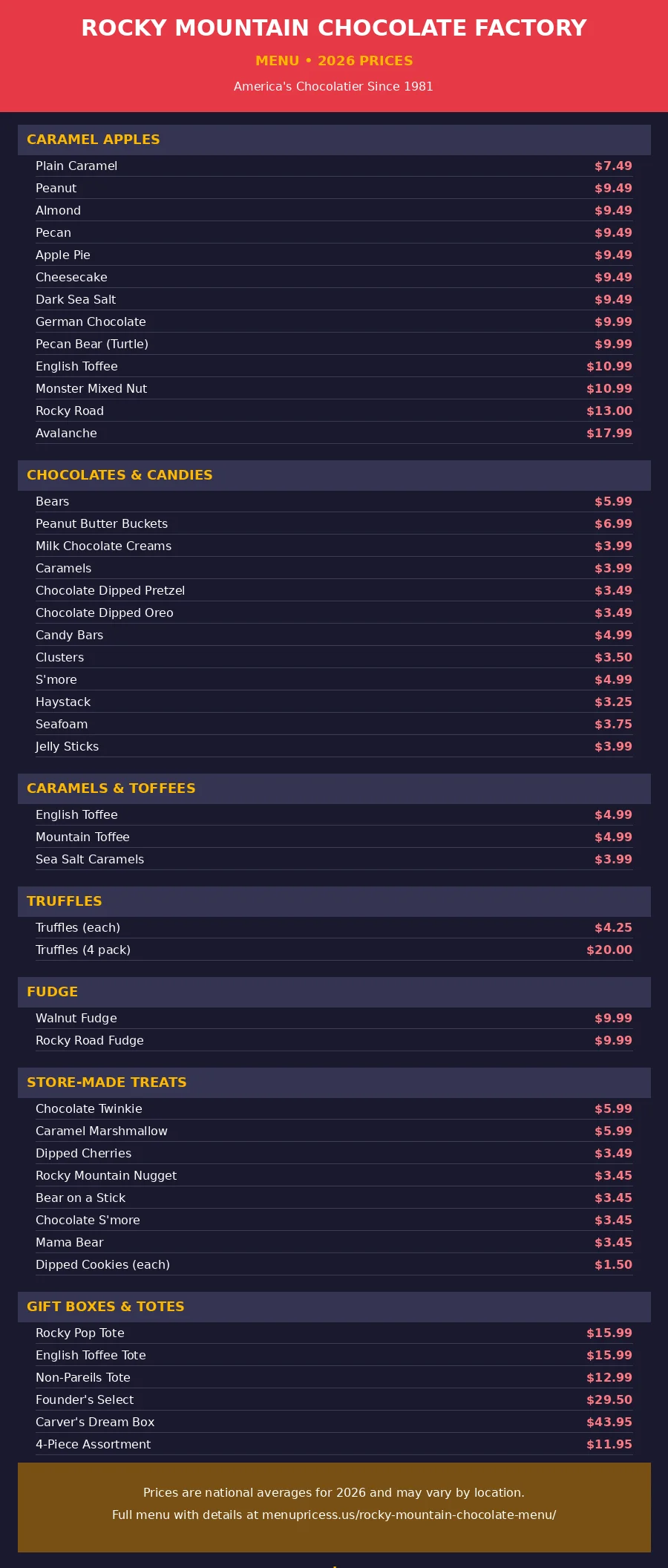 Rocky Mountain Chocolate Factory menu prices 2026 full menu card