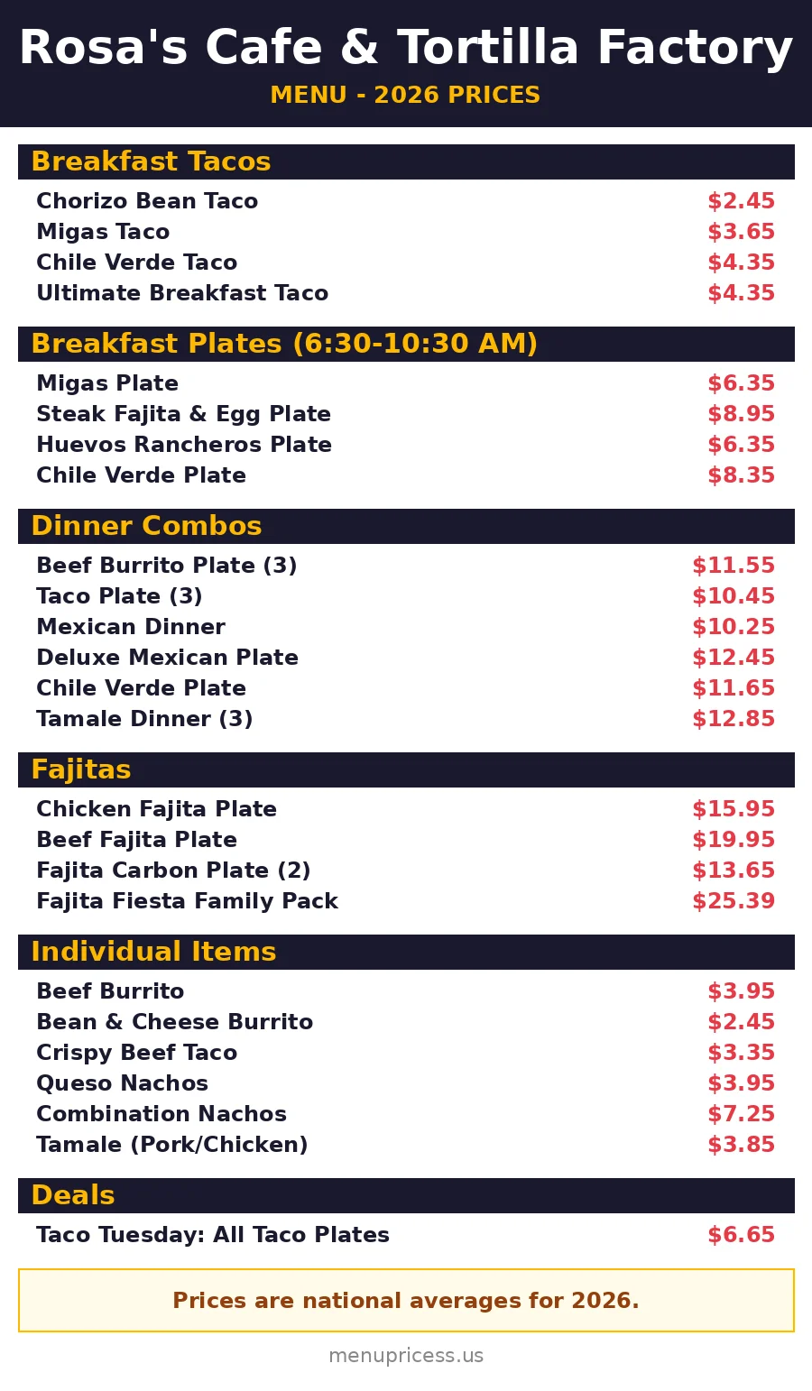Rosa's Cafe menu prices 2026: full menu card with breakfast, dinner combos, fajitas and family packs