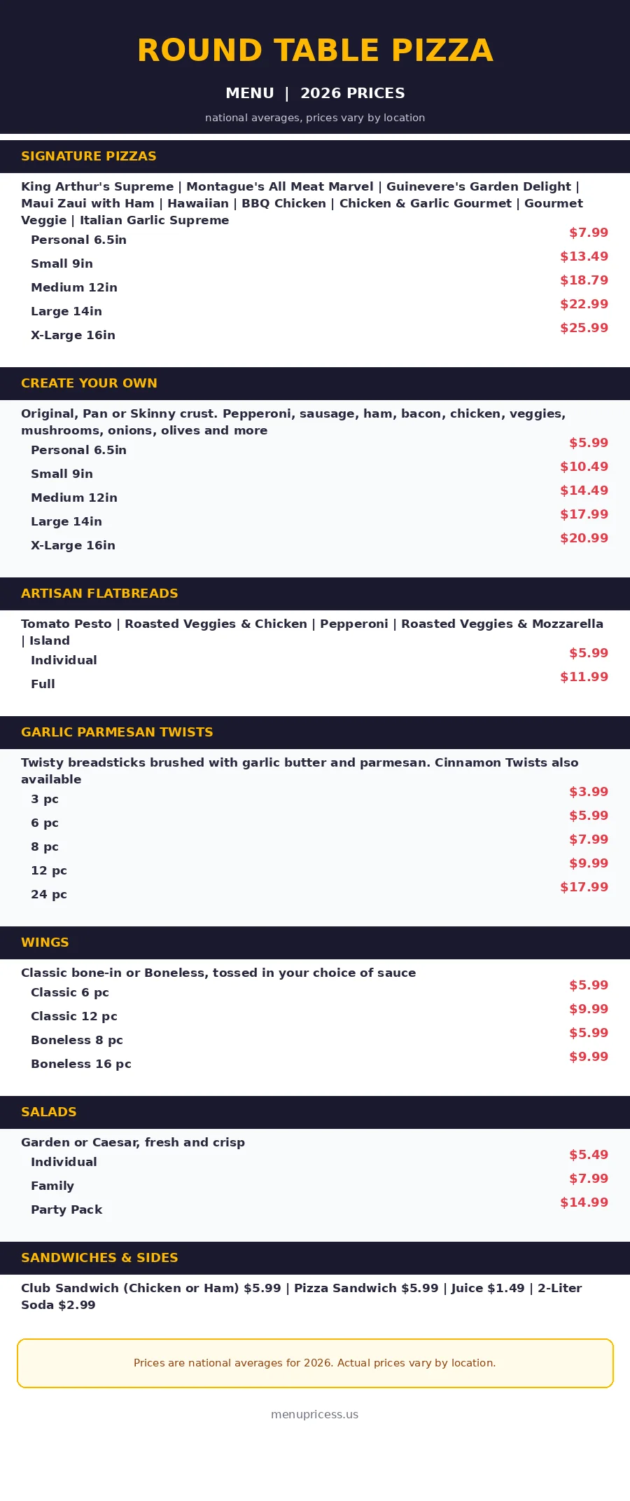 Round Table Pizza Menu Card with 2026 Prices