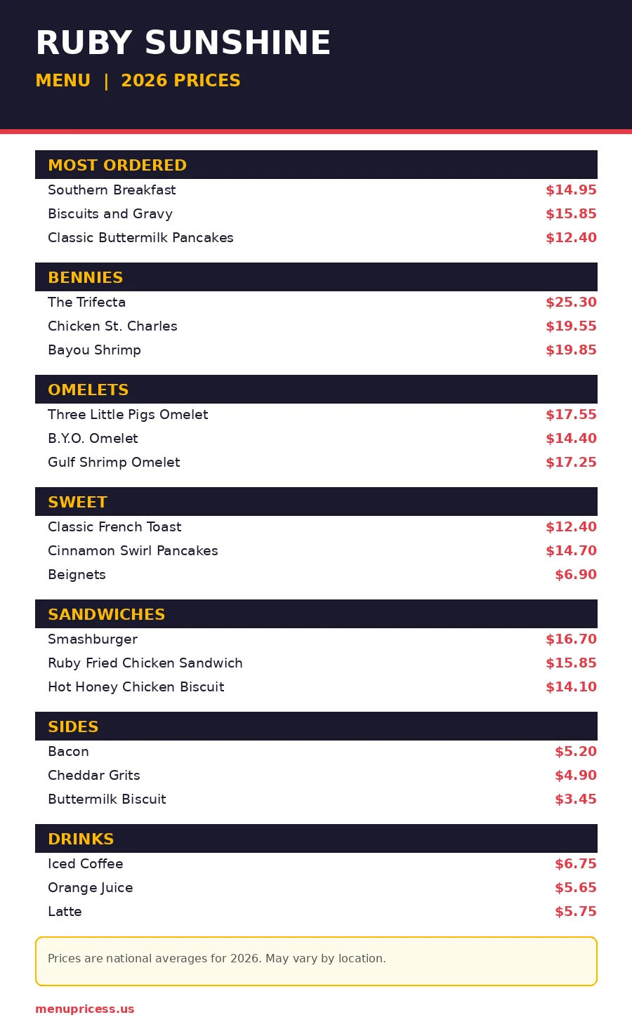 Ruby Sunshine menu prices 2026 menu card with breakfast items and prices