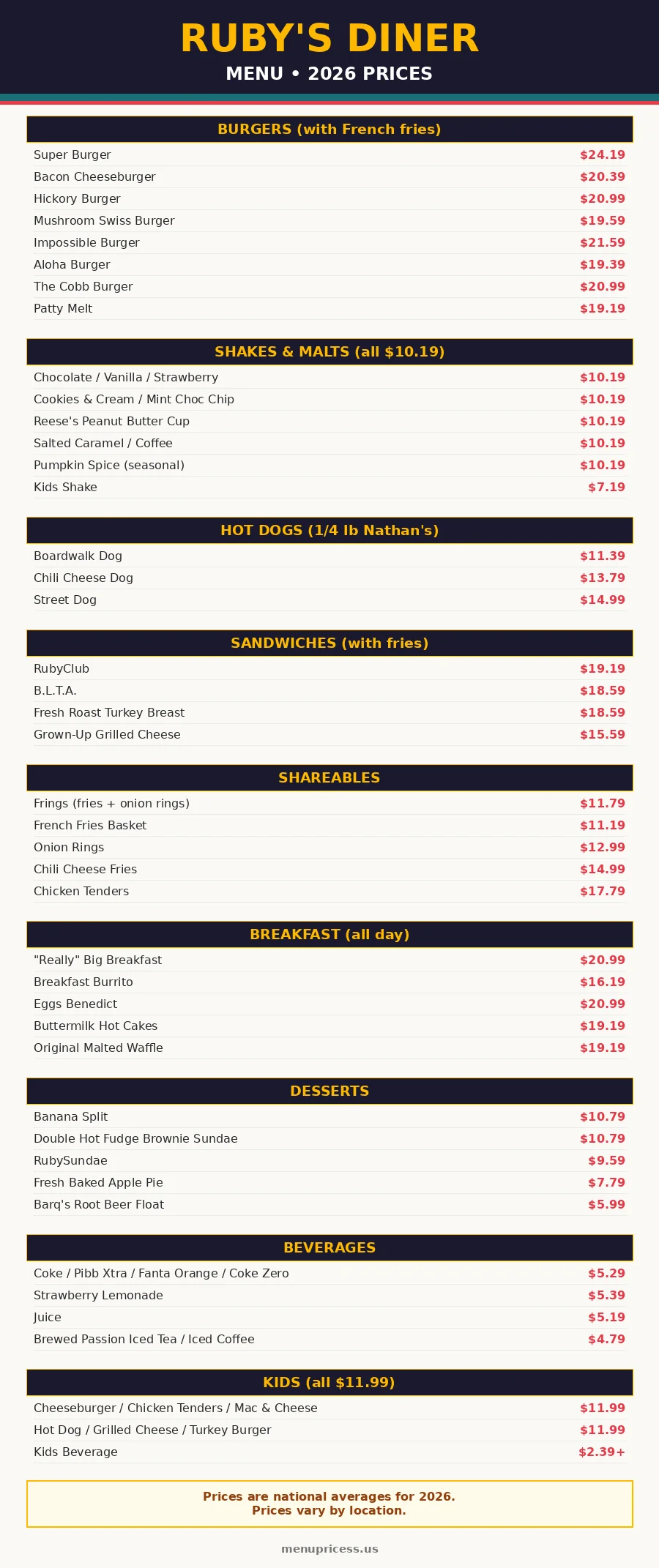 Ruby's Diner menu card with 2026 prices