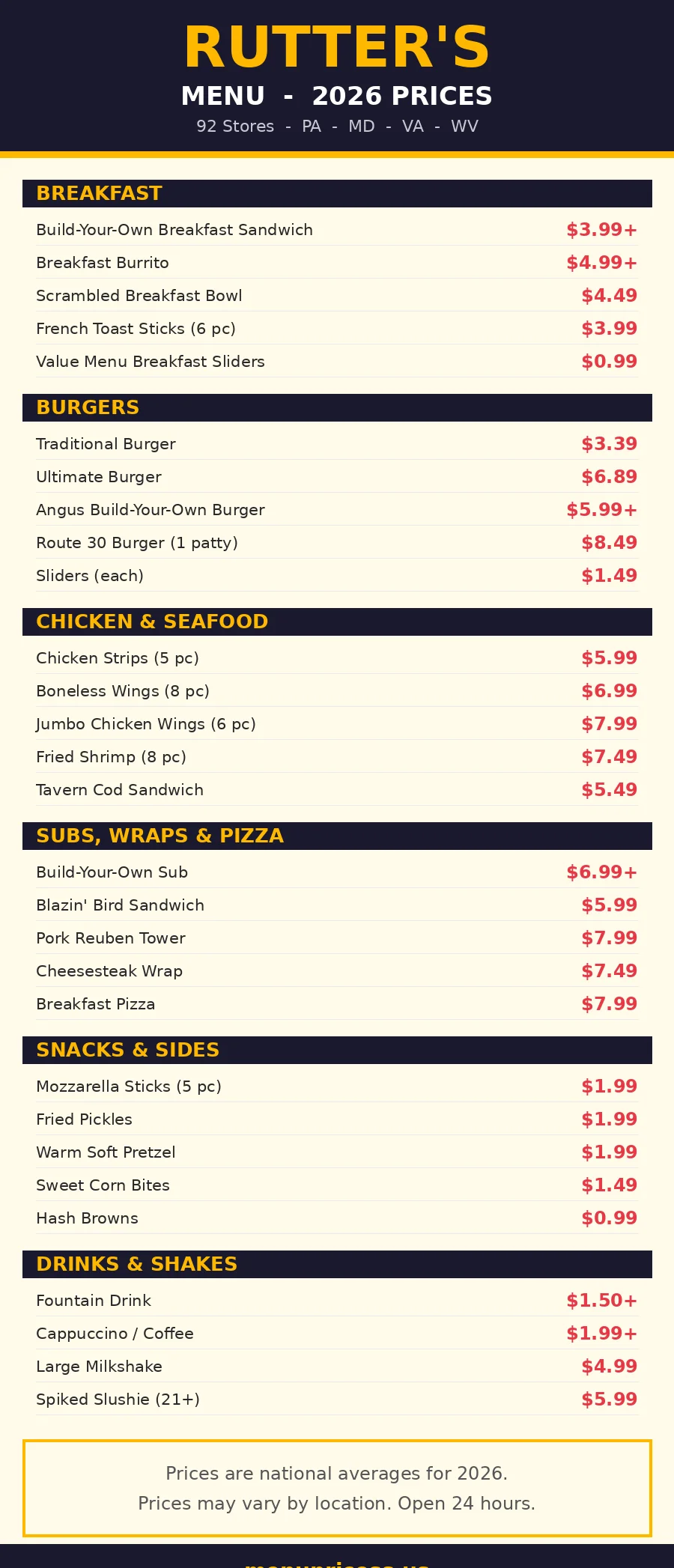 Rutter's menu card 2026 with full price list
