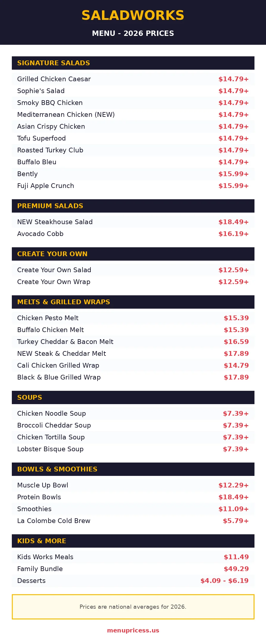 Saladworks menu prices 2026 menu card