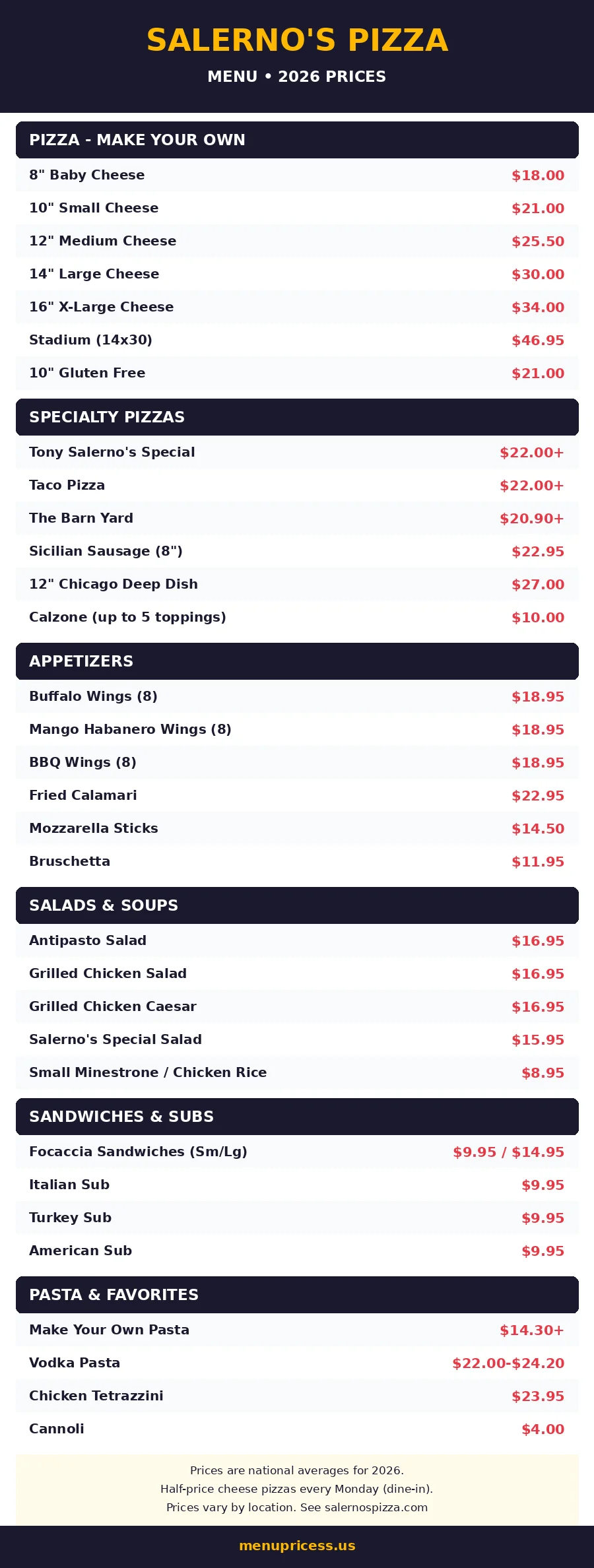 salernos pizza menu prices 2026 menu card with pizza, appetizers and sandwich prices