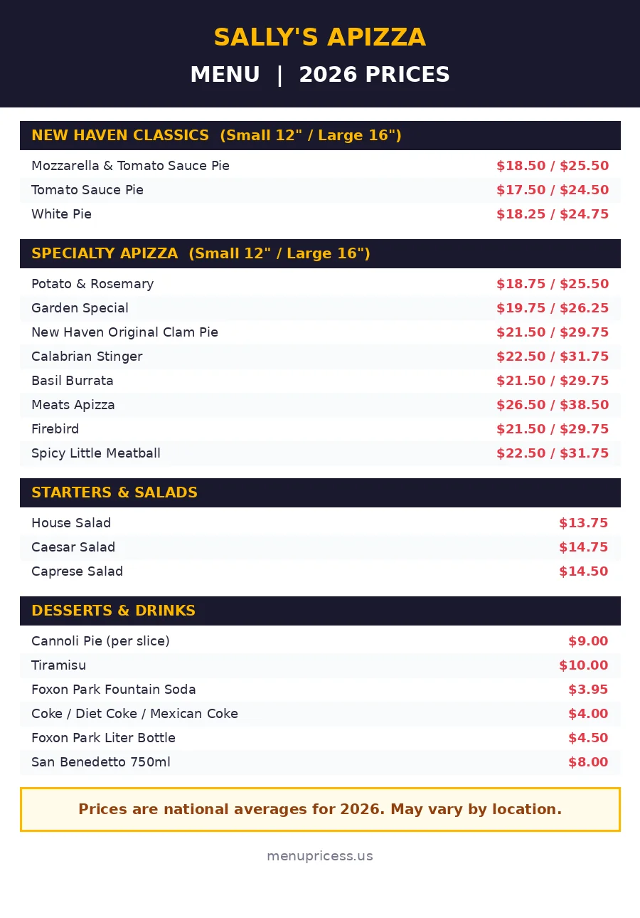 Sallys Apizza menu prices 2026 menu card with full price list