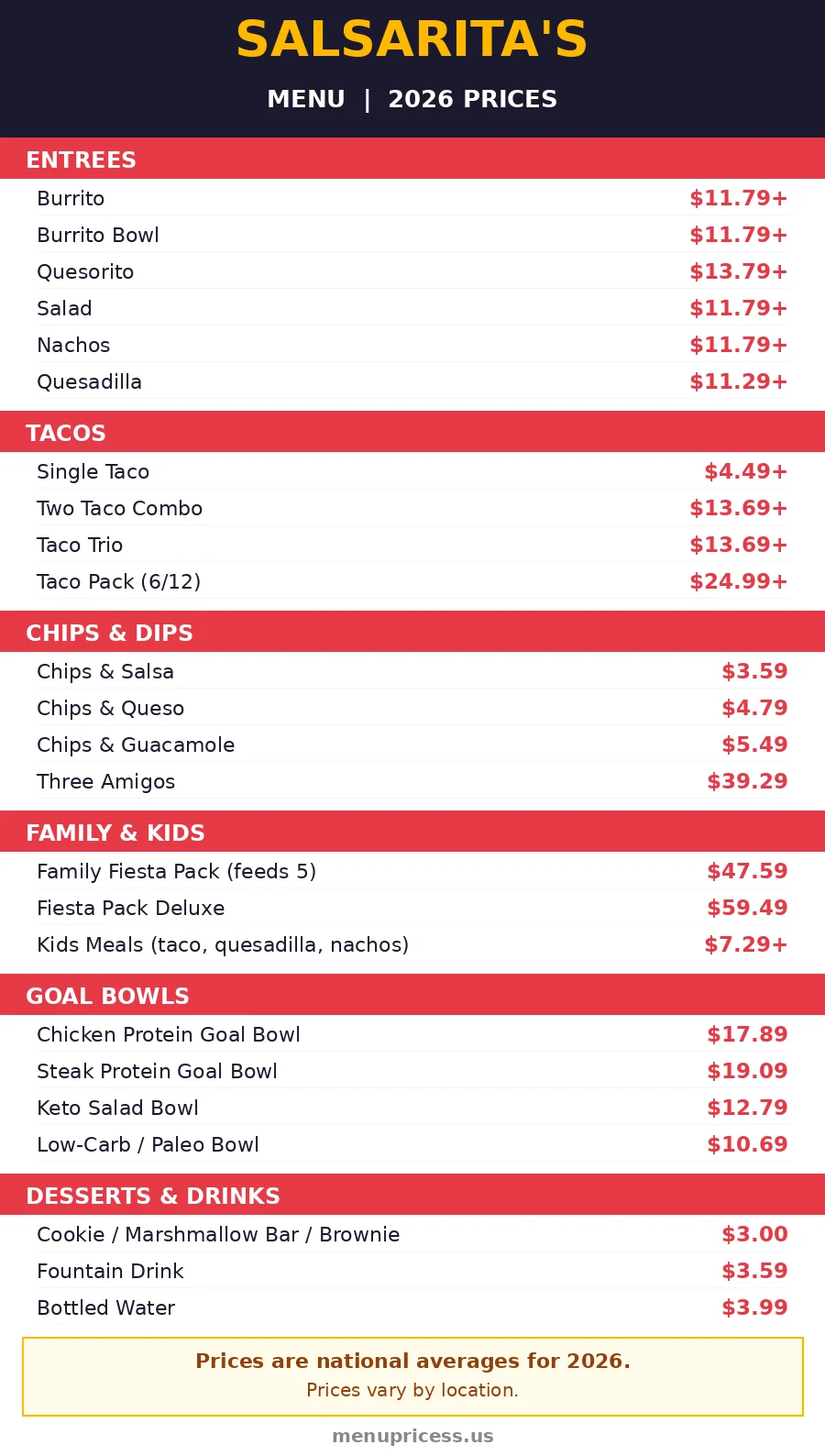 Salsarita's menu prices 2026 menu card