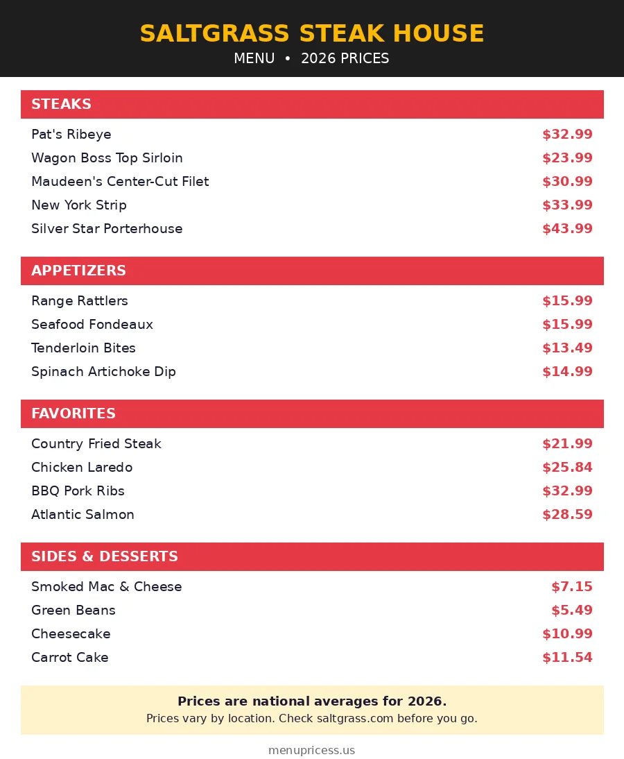 Saltgrass Steak House menu prices 2026 menu card with steaks appetizers and favorites
