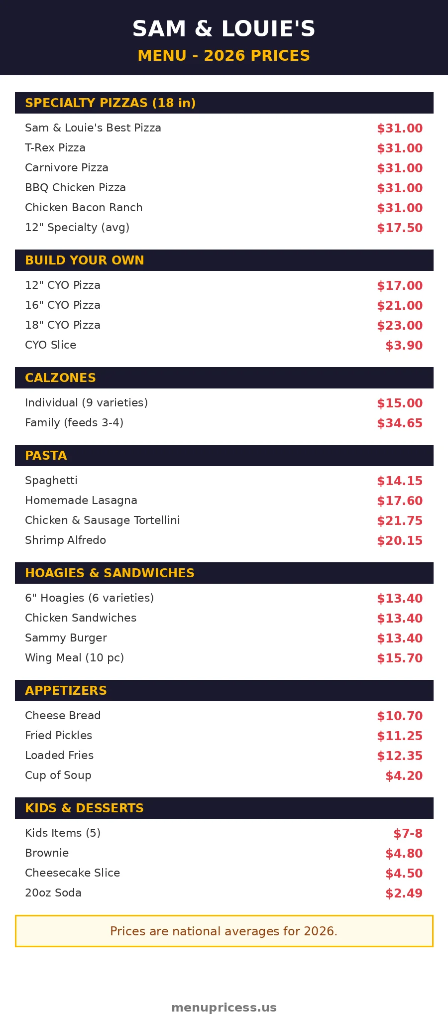 Sam Louie's pizza menu card 2026 prices