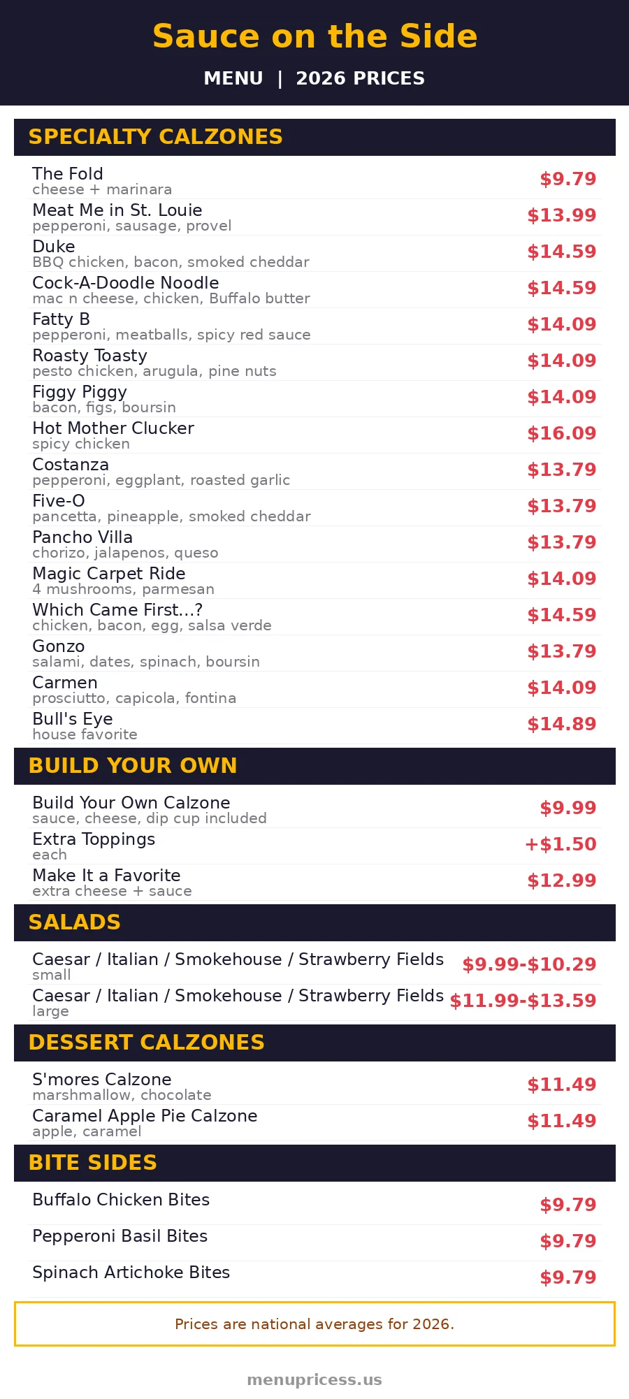 Sauce on the Side menu prices 2026 calzone price list