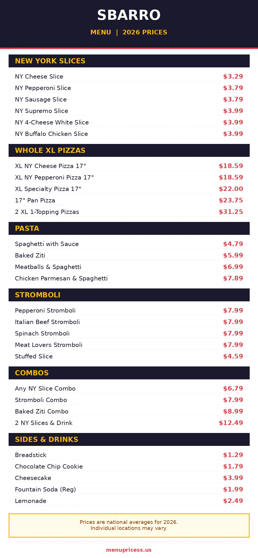 Sbarro menu card with prices 2026