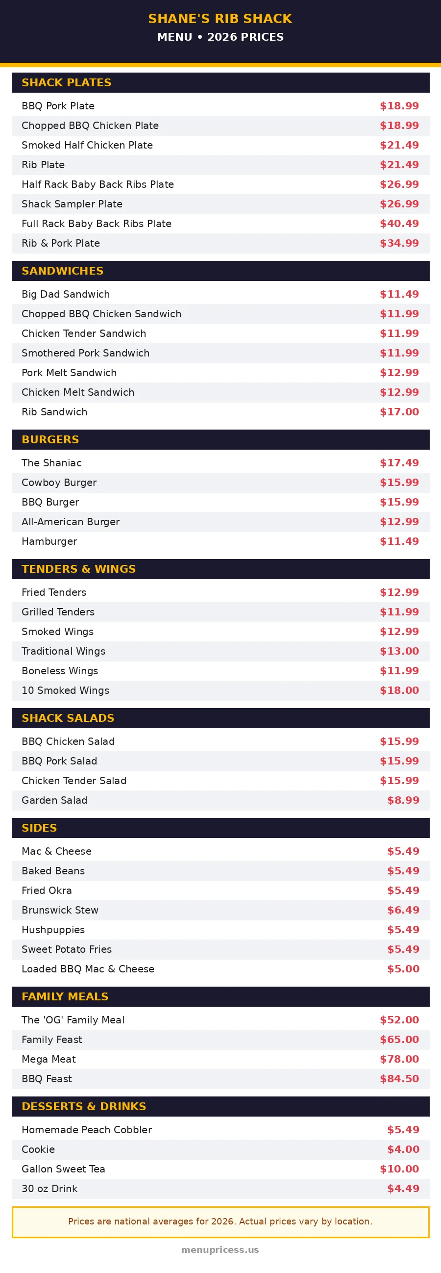 Shane's Rib Shack menu prices 2026 menu card with full prices