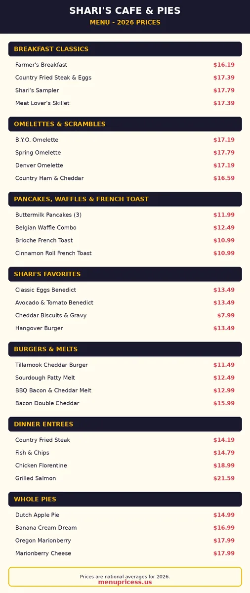 sharis cafe menu prices 2026 menu card with breakfast, burgers, sandwiches and pie prices