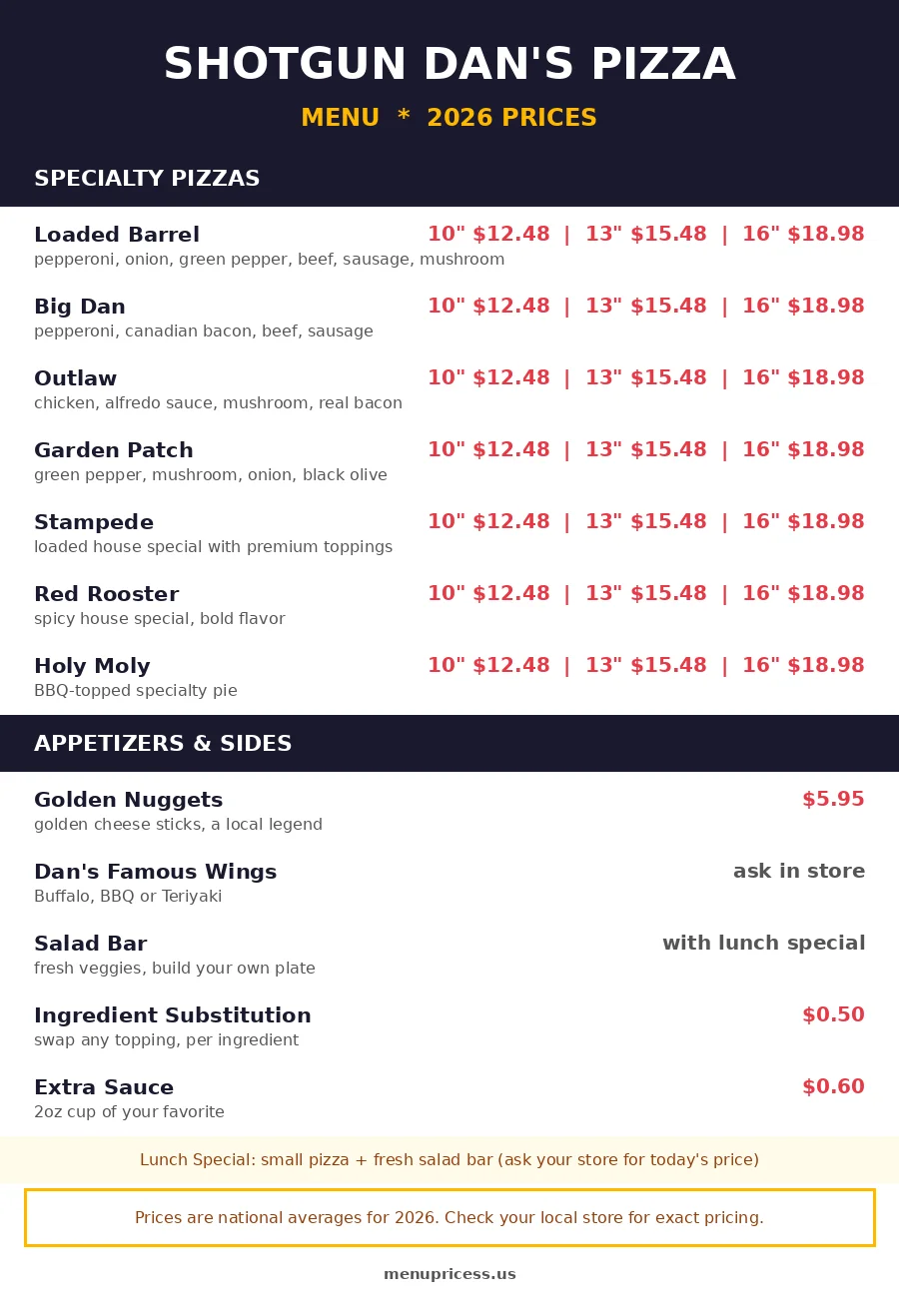 Shotgun Dan's pizza menu card with 2026 prices