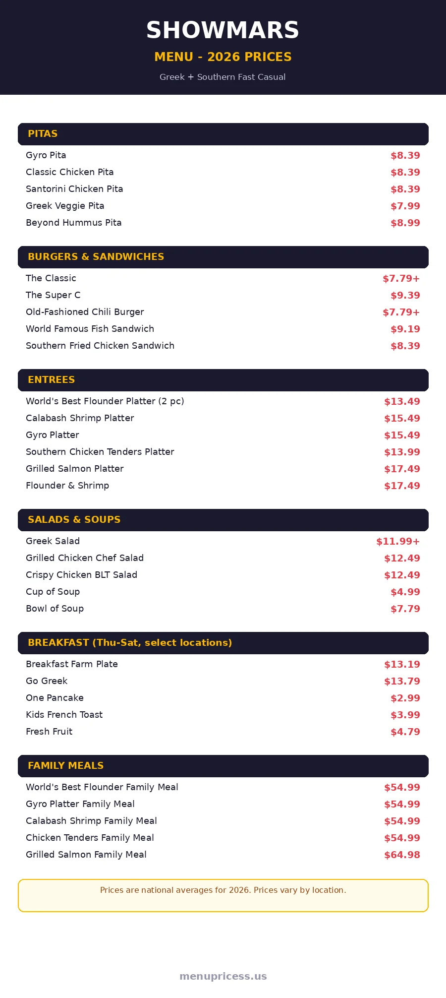 Showmars menu prices 2026 menu card with pita, burger, entree and family meal prices