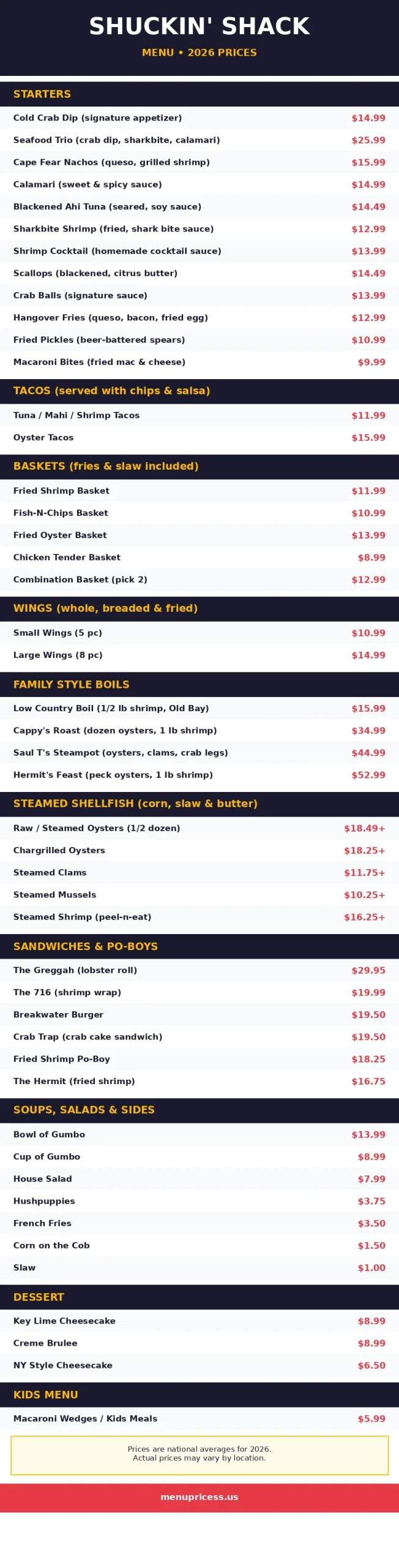 Shuckin shack menu prices 2026 menu card with Low Country Boil tacos oysters and seafood boil prices