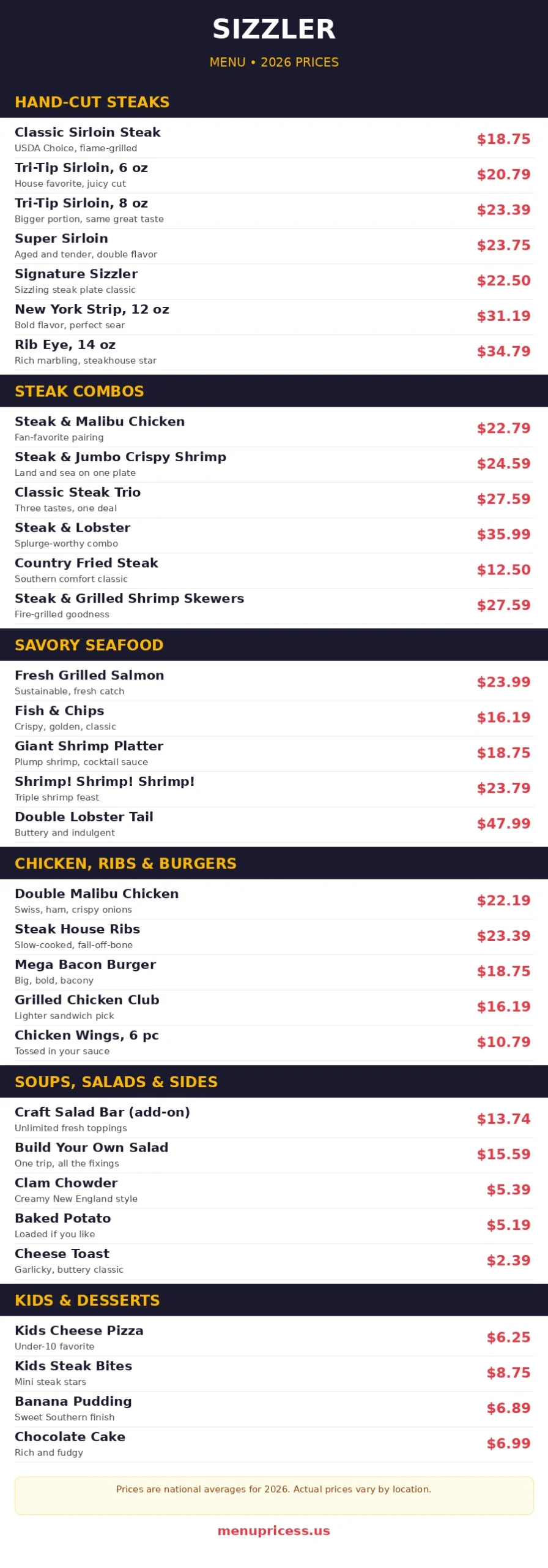Sizzler menu prices 2026 menu card with steak, seafood, chicken and salad prices