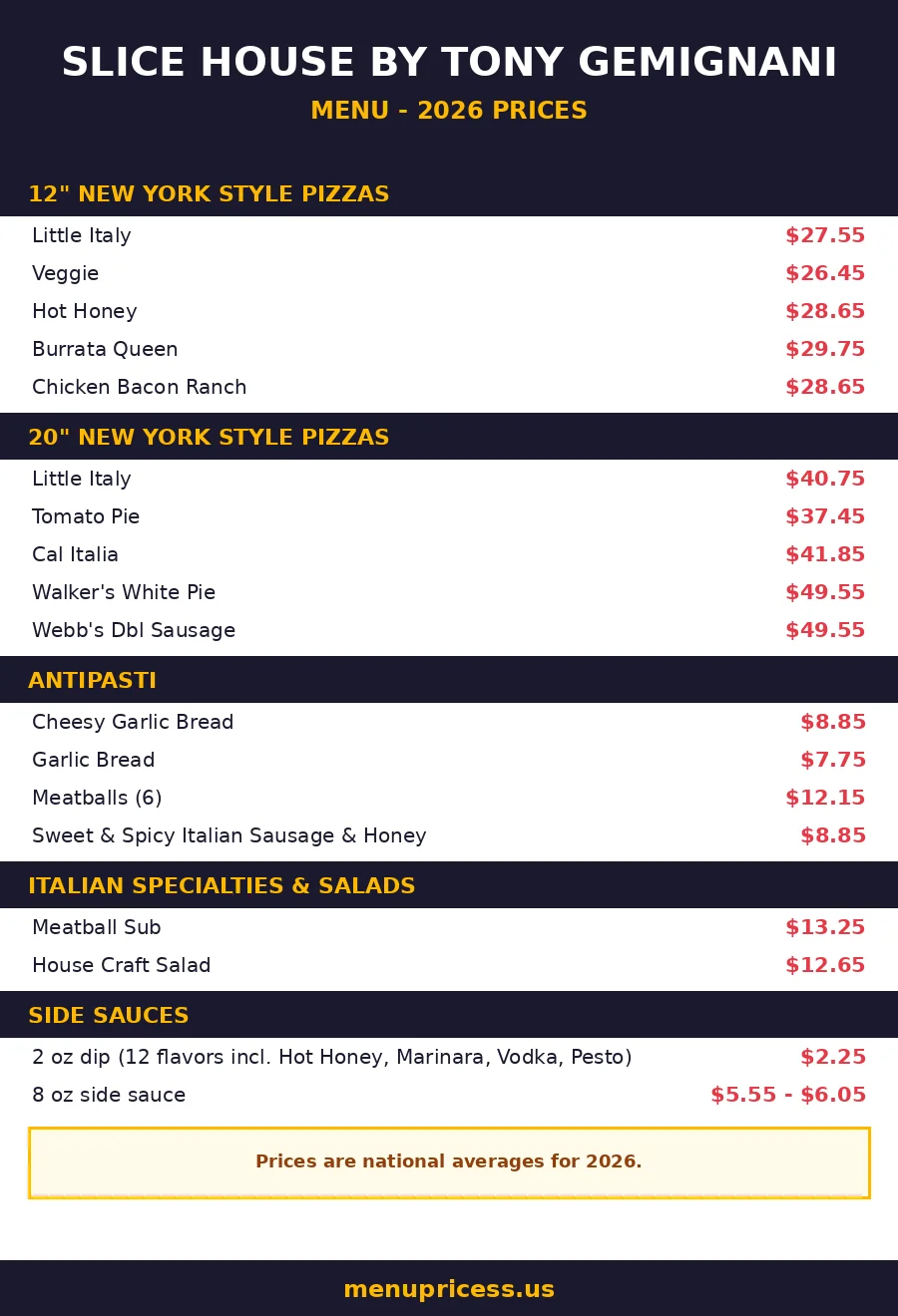 Slice House menu prices 2026 menu card with pizza, antipasti and side sauce prices