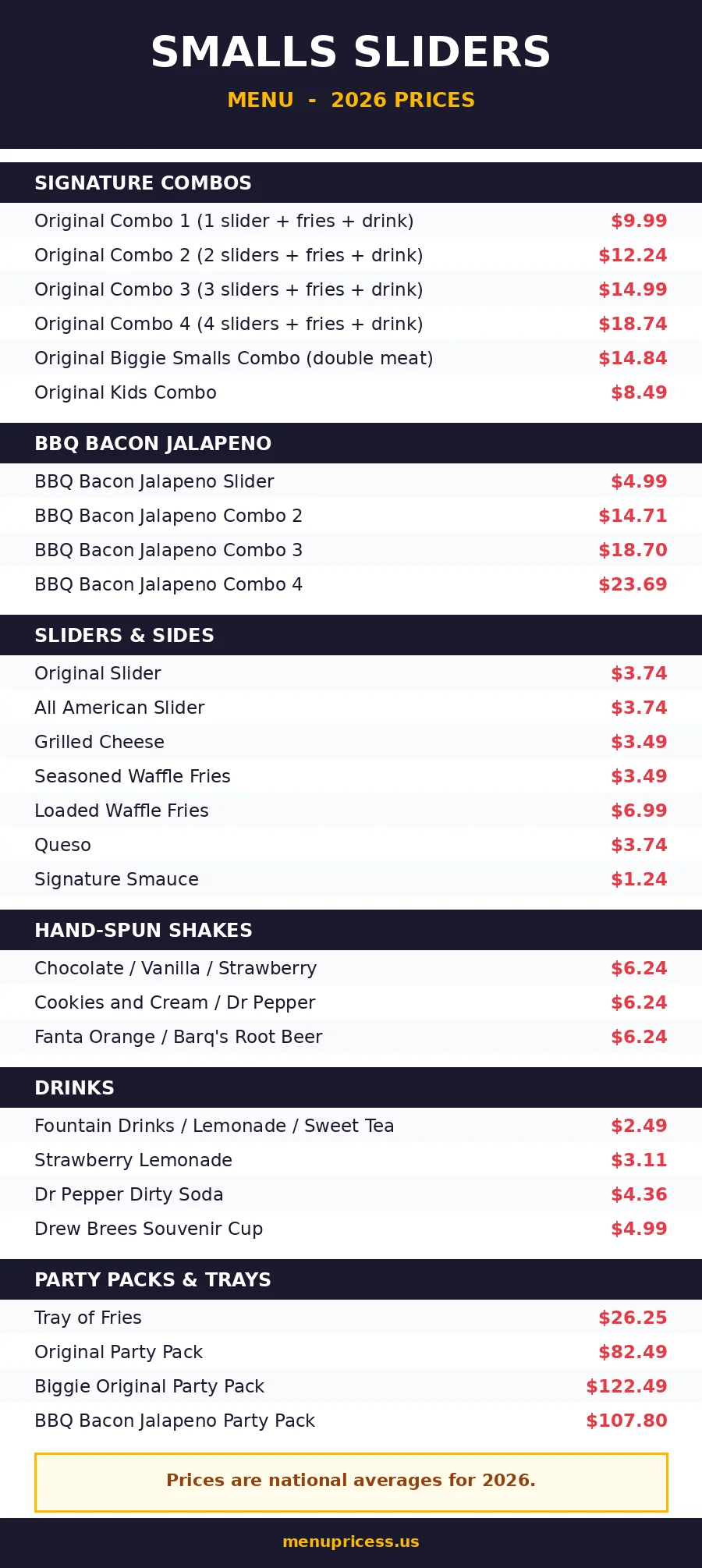 Smalls Sliders menu card with 2026 prices for sliders, combos, shakes and party packs