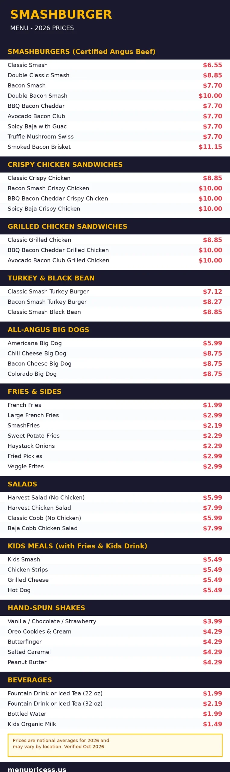 Smashburger menu card with 2026 prices