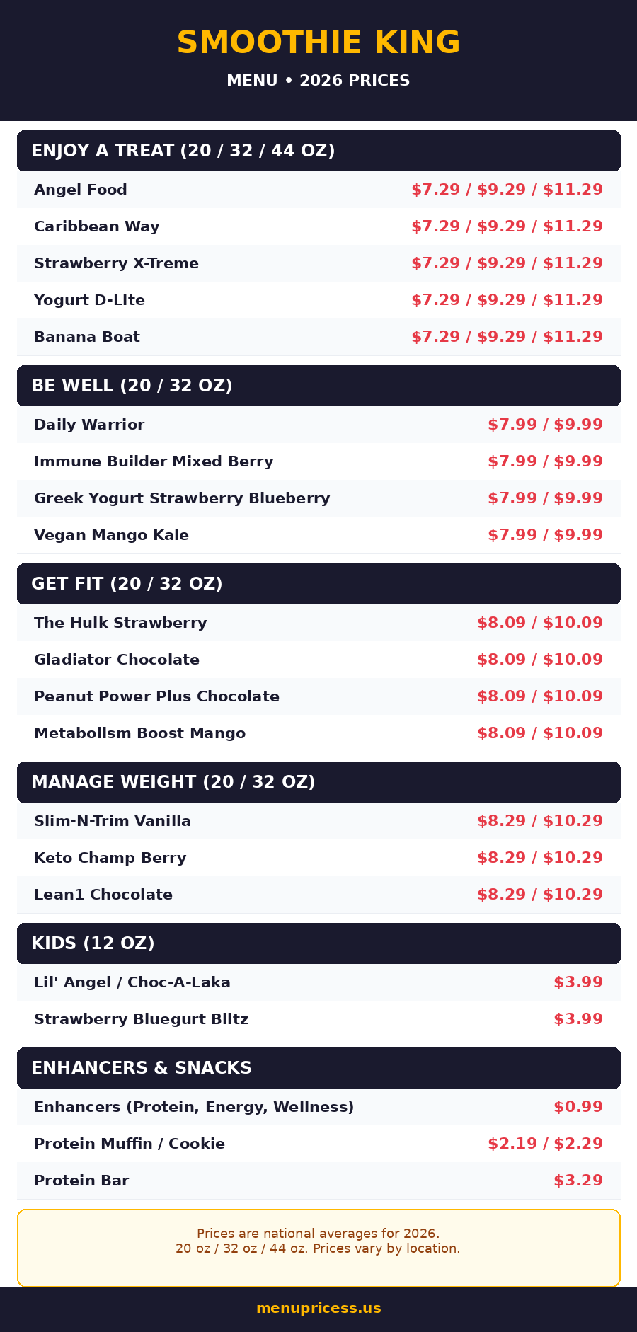 Smoothie King Menu Card 2026 with Prices