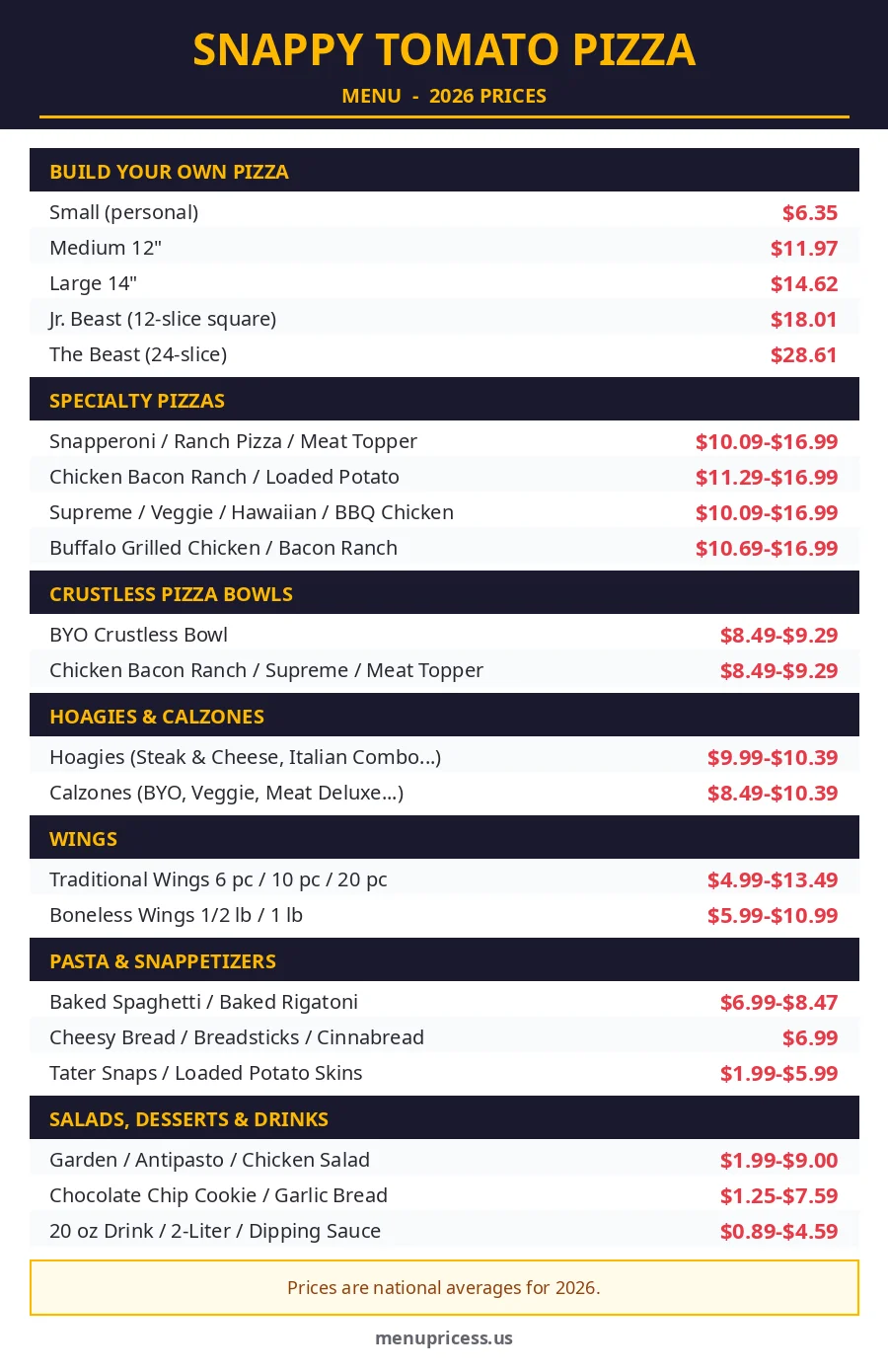 Snappy Tomato Pizza menu card prices 2026