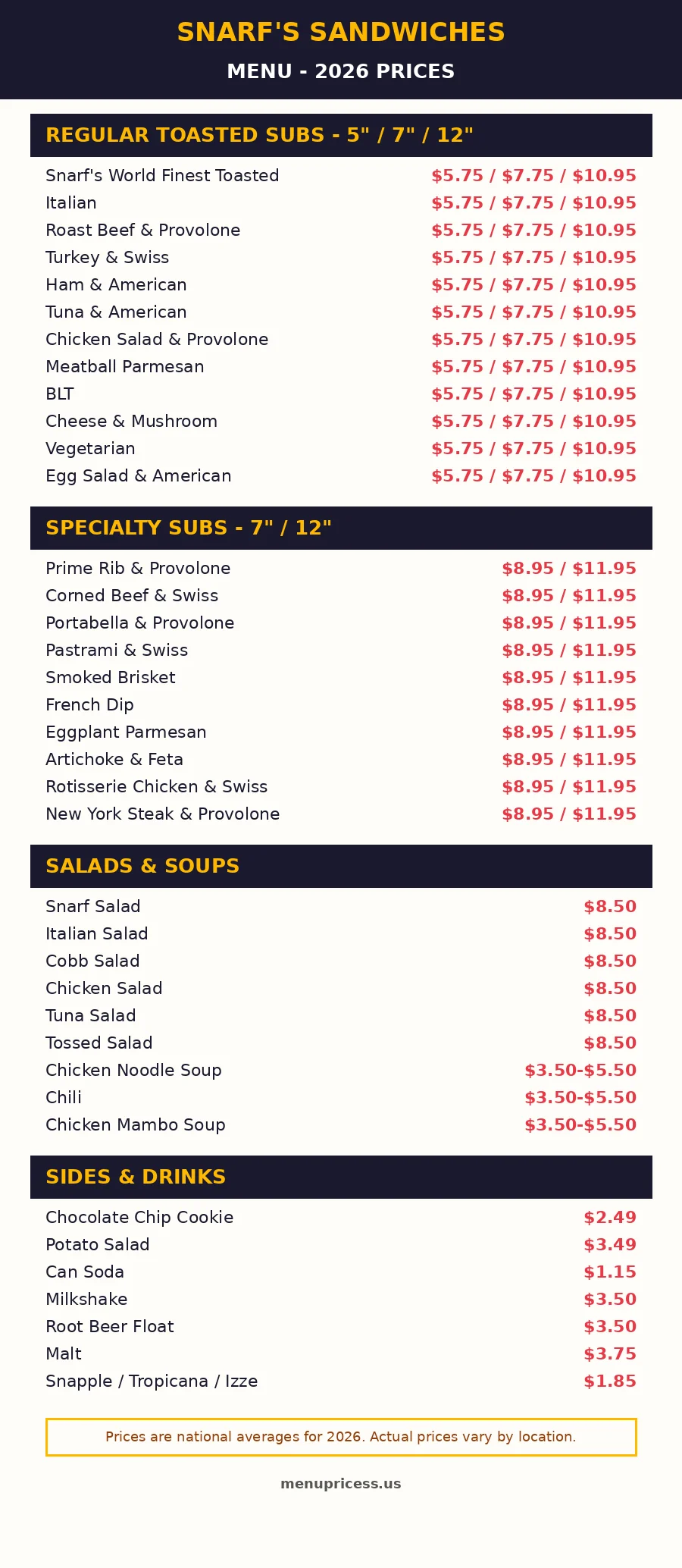 Snarf's Sandwiches menu card with 2026 prices
