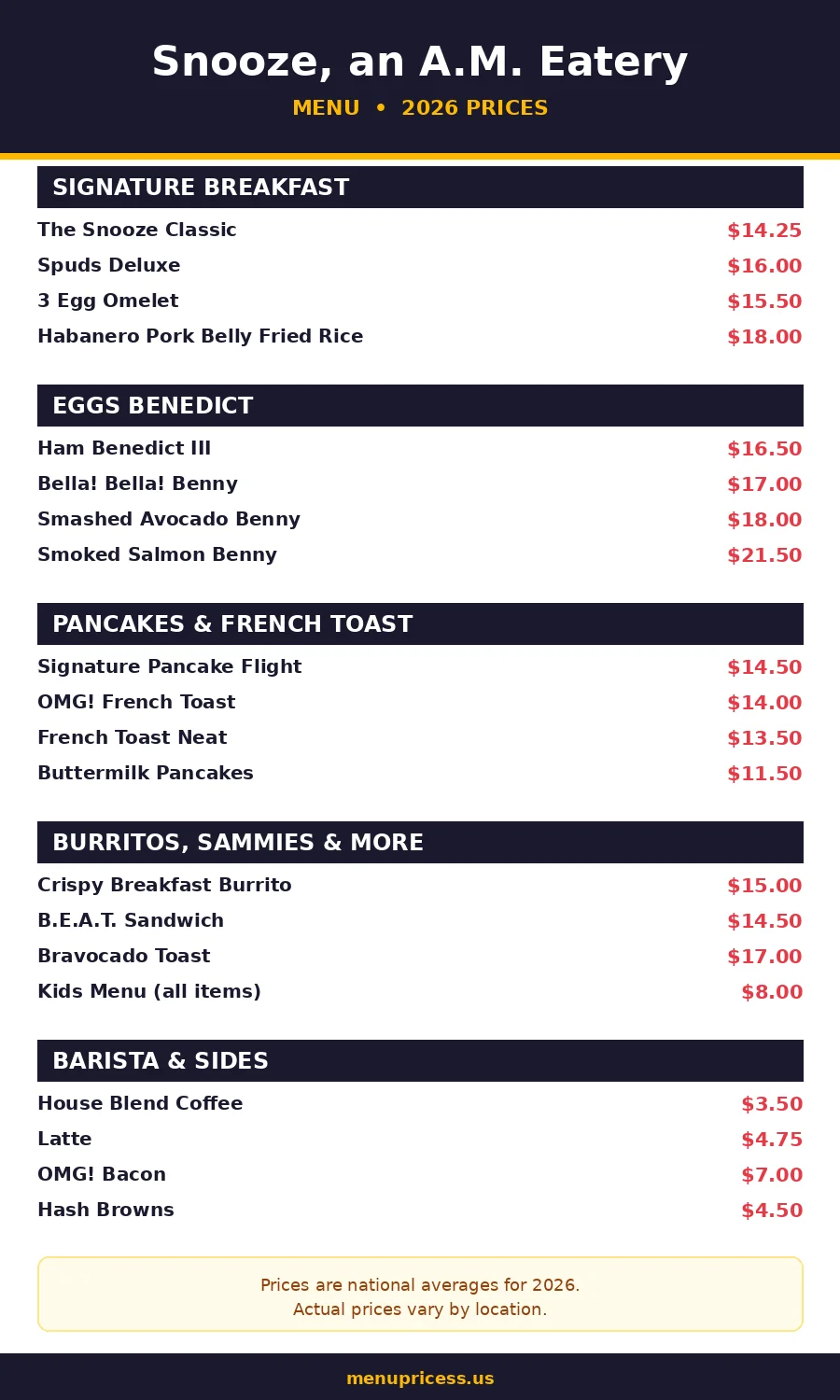 Snooze A.M. Eatery menu card with prices 2026