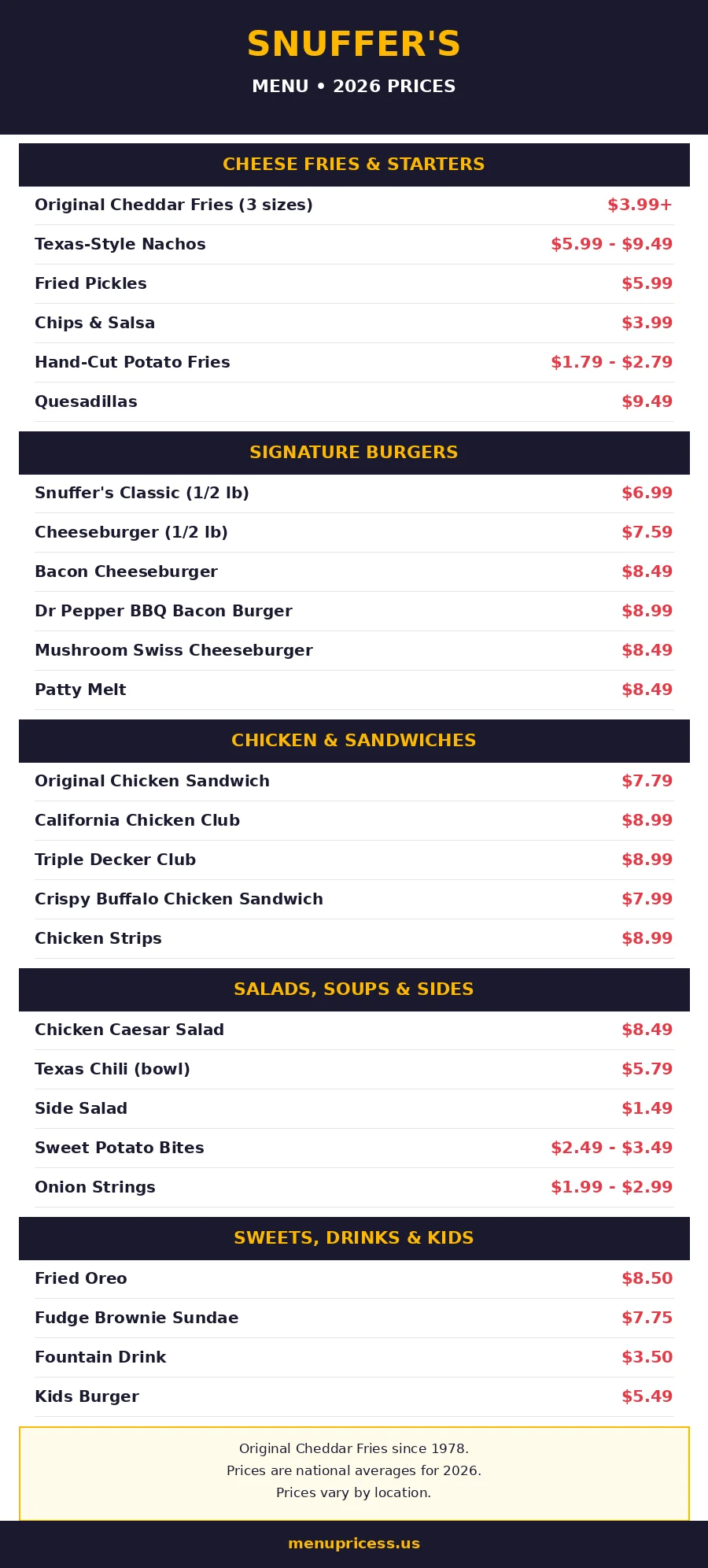 Snuffer's menu prices 2026 menu card with burgers and prices