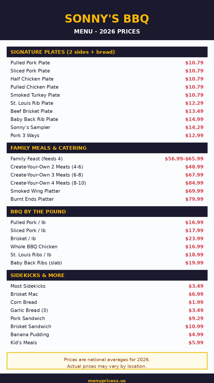 sonnys bbq menu prices 2026 menu card graphic with signature plates and family meals