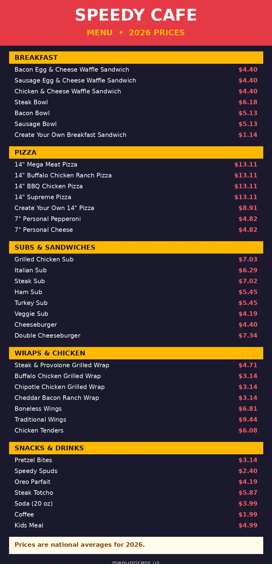 Speedy Cafe menu prices 2026 menu card with pizza subs wraps and breakfast prices