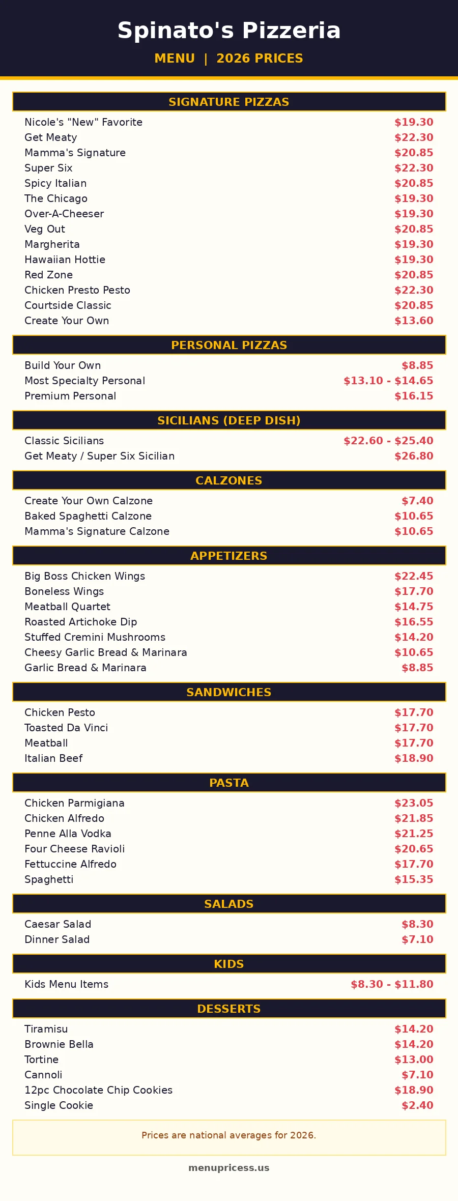 Spinato&rsquo;s Pizzeria full menu with prices 2026