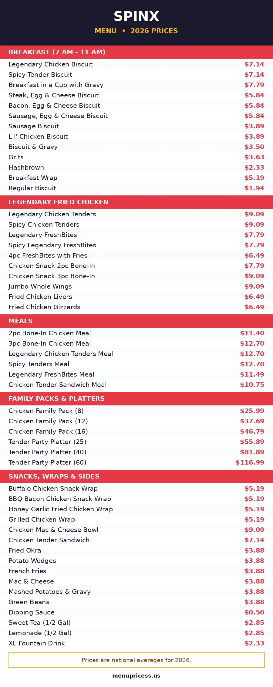 Spinx menu card with prices 2026 breakfast fried chicken meals family packs