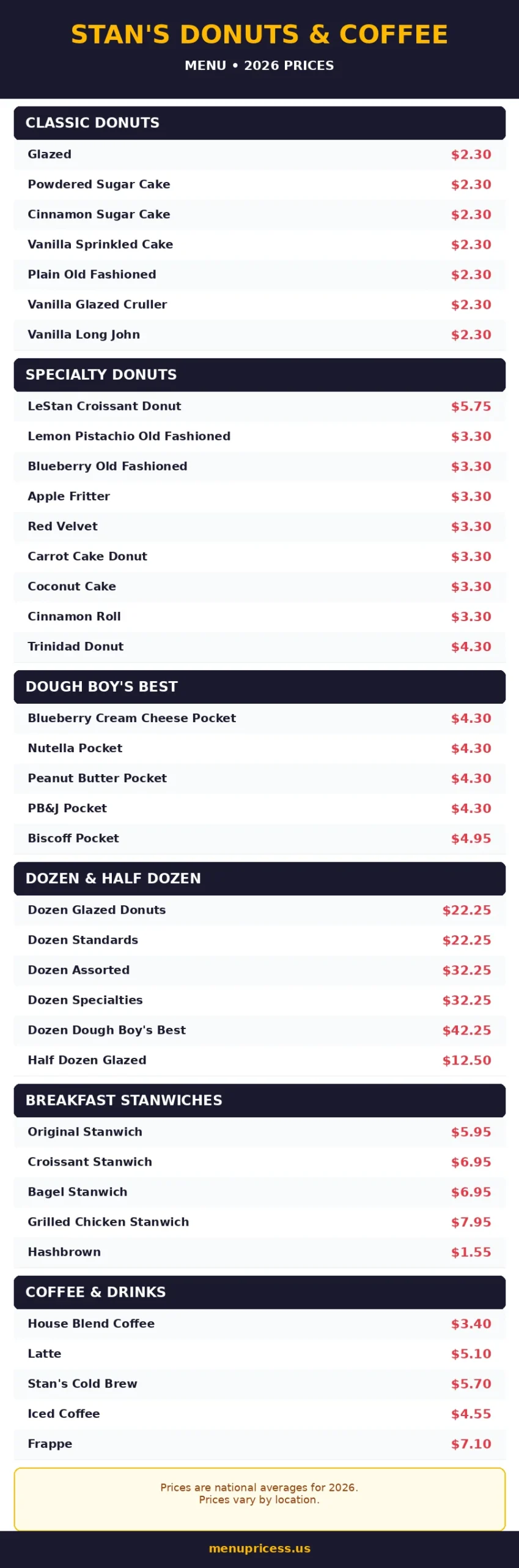 Stan's Donuts & Coffee menu prices 2026 menu card