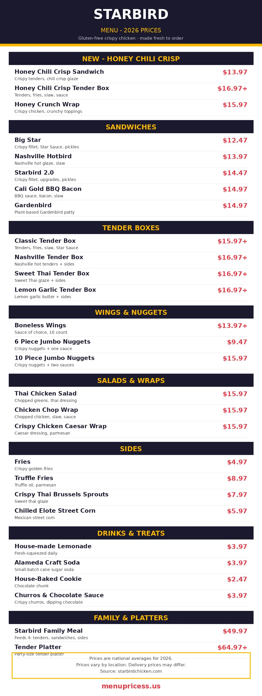 Starbird menu prices 2026 menu card with sandwich, tender box, wings, salads and drinks prices