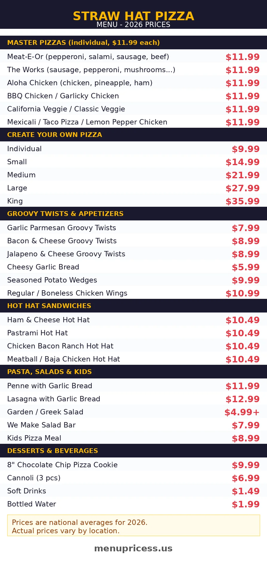Straw Hat Pizza menu 2026 prices - Master Pizzas, Groovy Twists, Hot Hat sandwiches and more