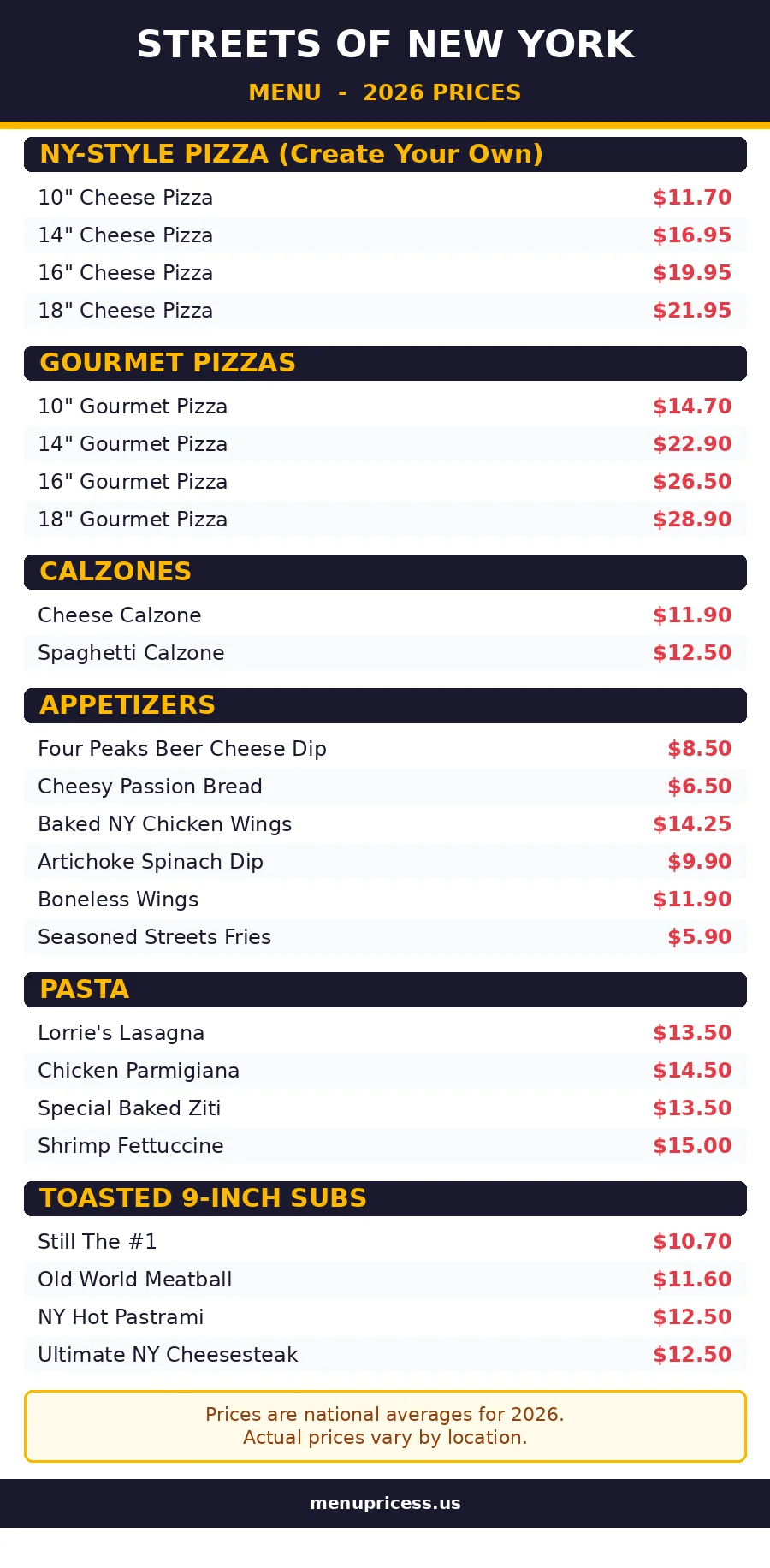 Streets of New York menu prices 2026 menu card with pizza, calzone and sub prices
