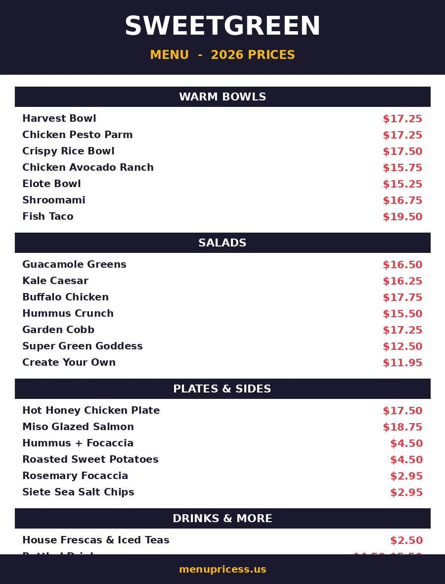 Sweetgreen menu card with 2026 prices