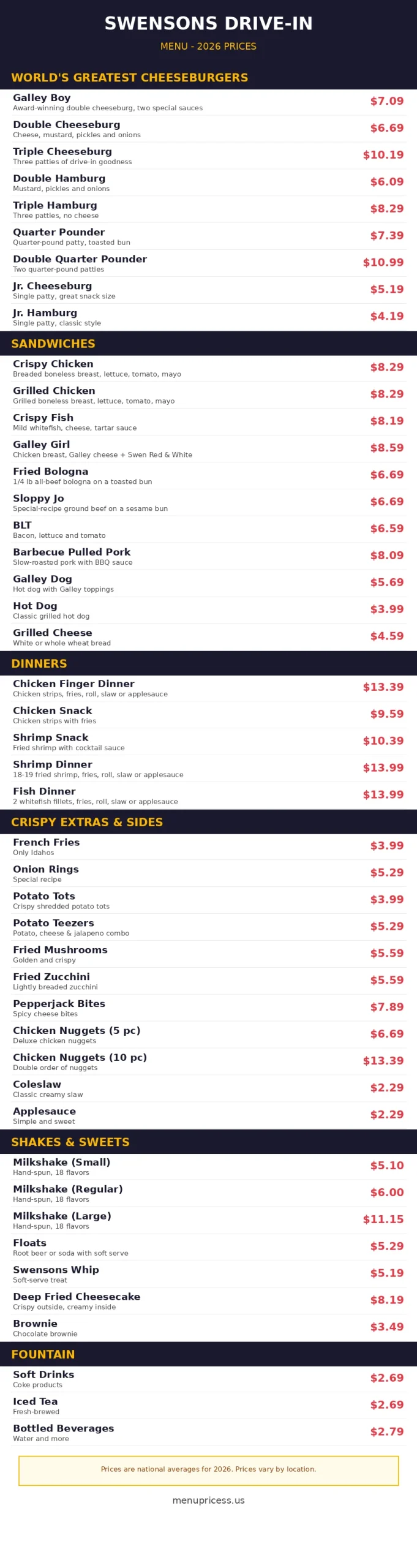 Swensons Drive In menu prices 2026 menu card with burgers, sandwiches, shakes and sides prices