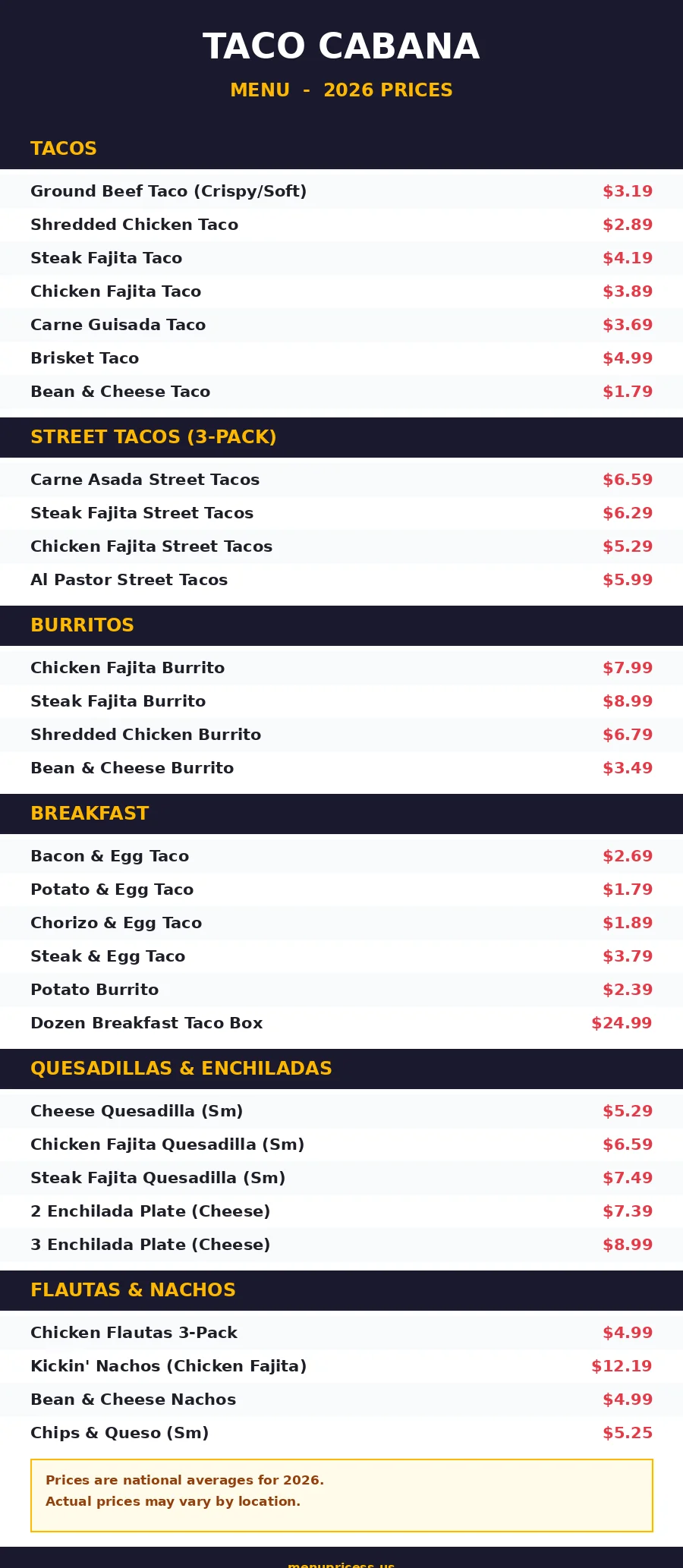 Taco Cabana menu card with 2026 prices