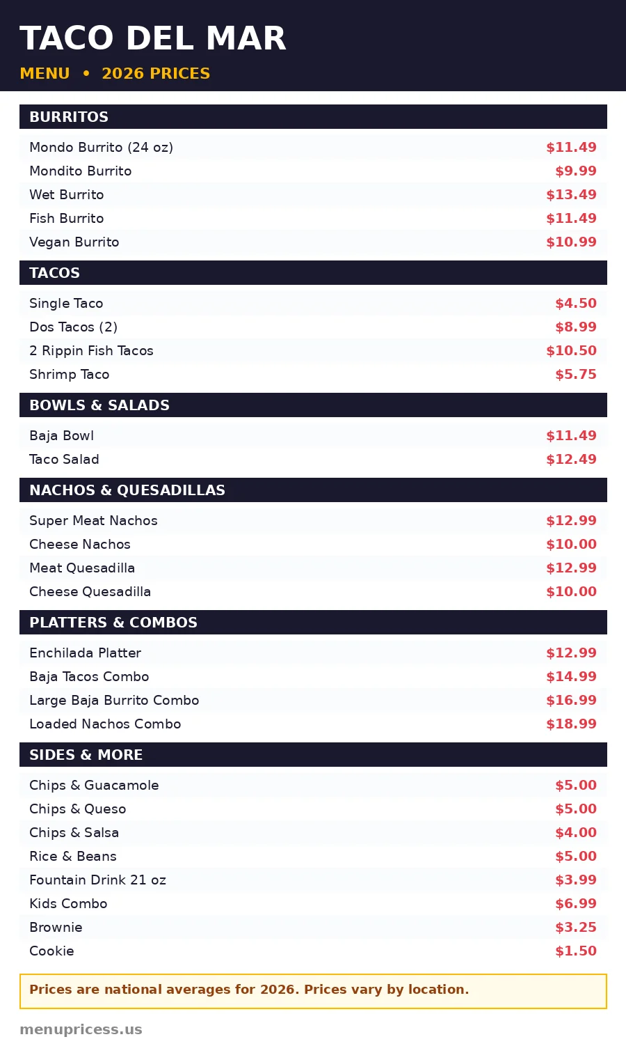 Taco Del Mar menu prices 2026 menu card