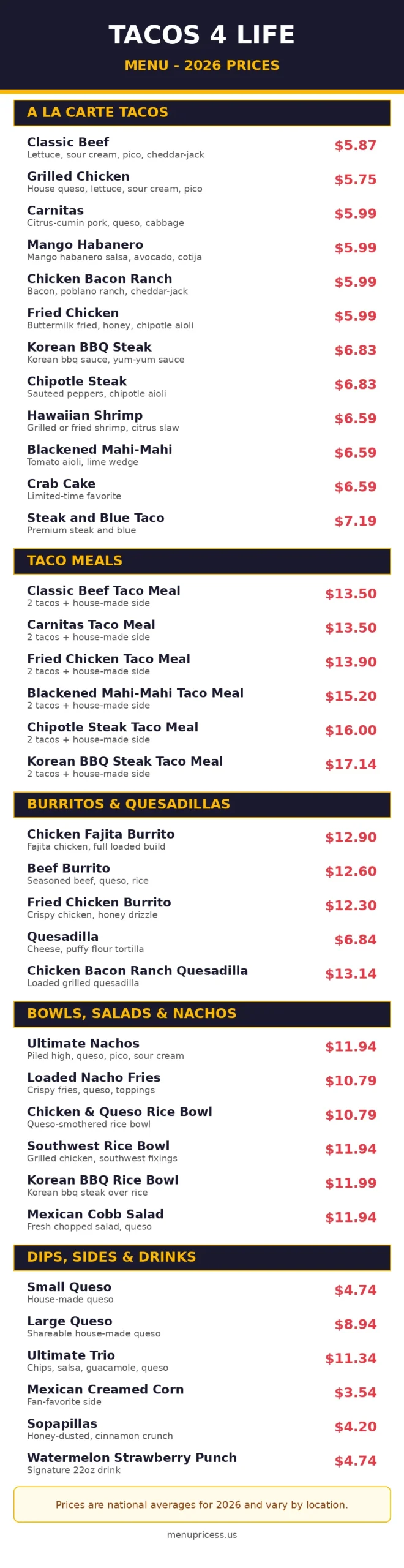 Tacos 4 Life menu prices 2026 menu card with taco, burrito, nacho, quesadilla and drink prices
