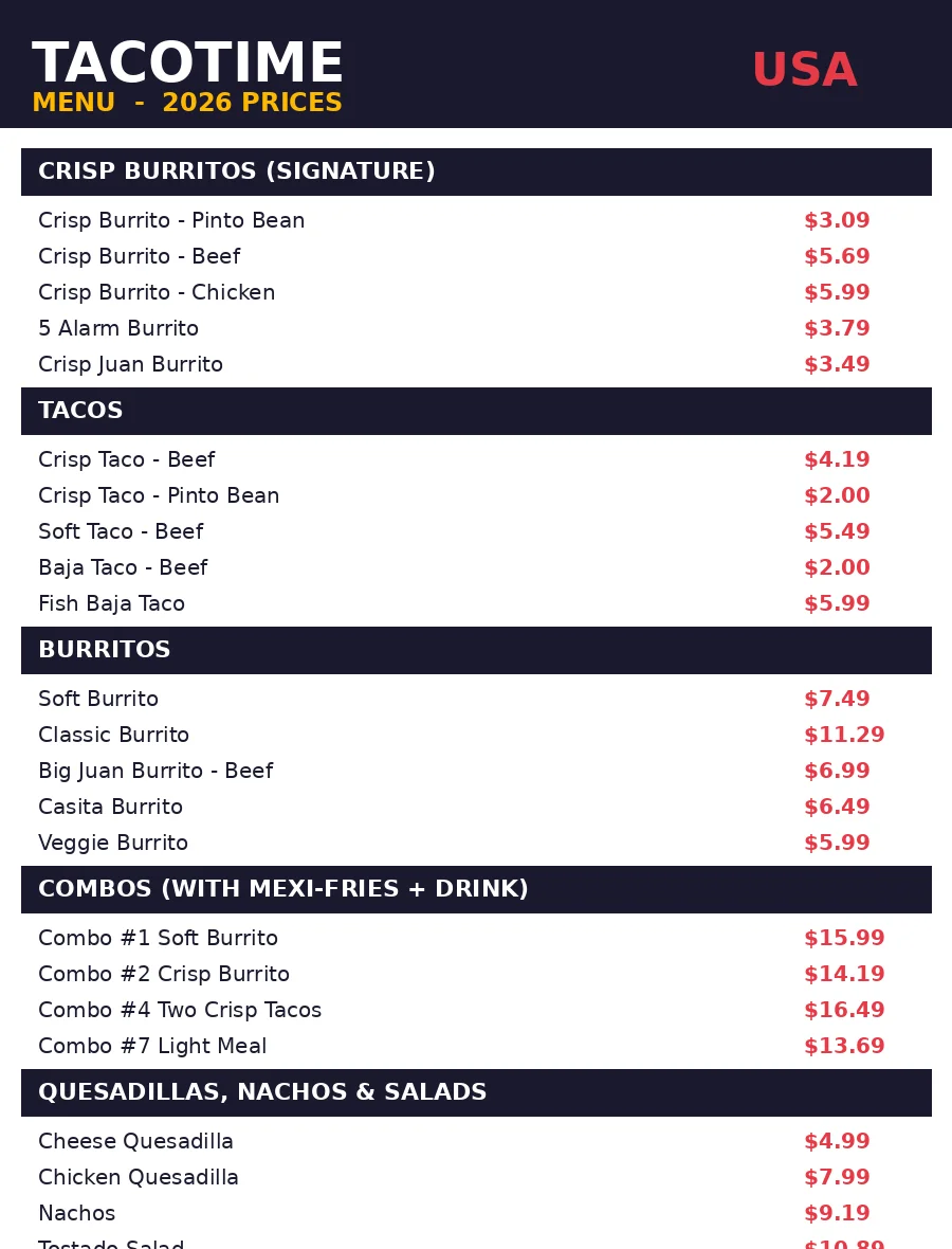 TacoTime menu prices 2026 menu card