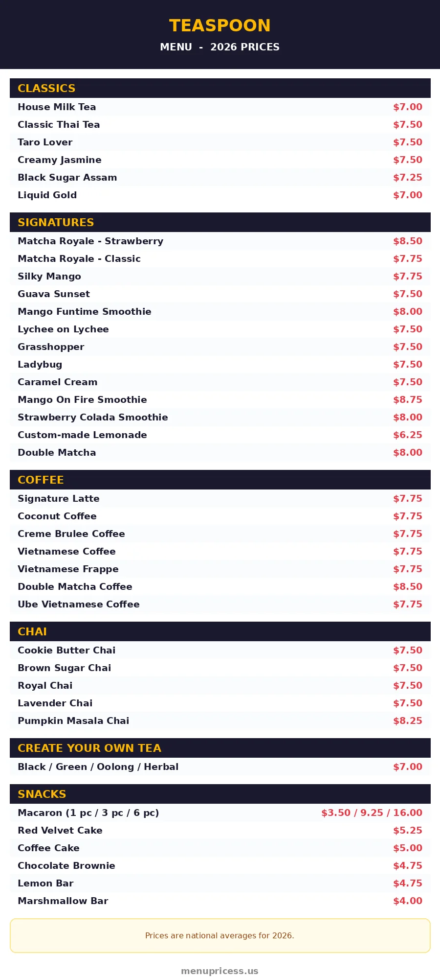 Teaspoon menu prices 2026 - full boba menu card with prices