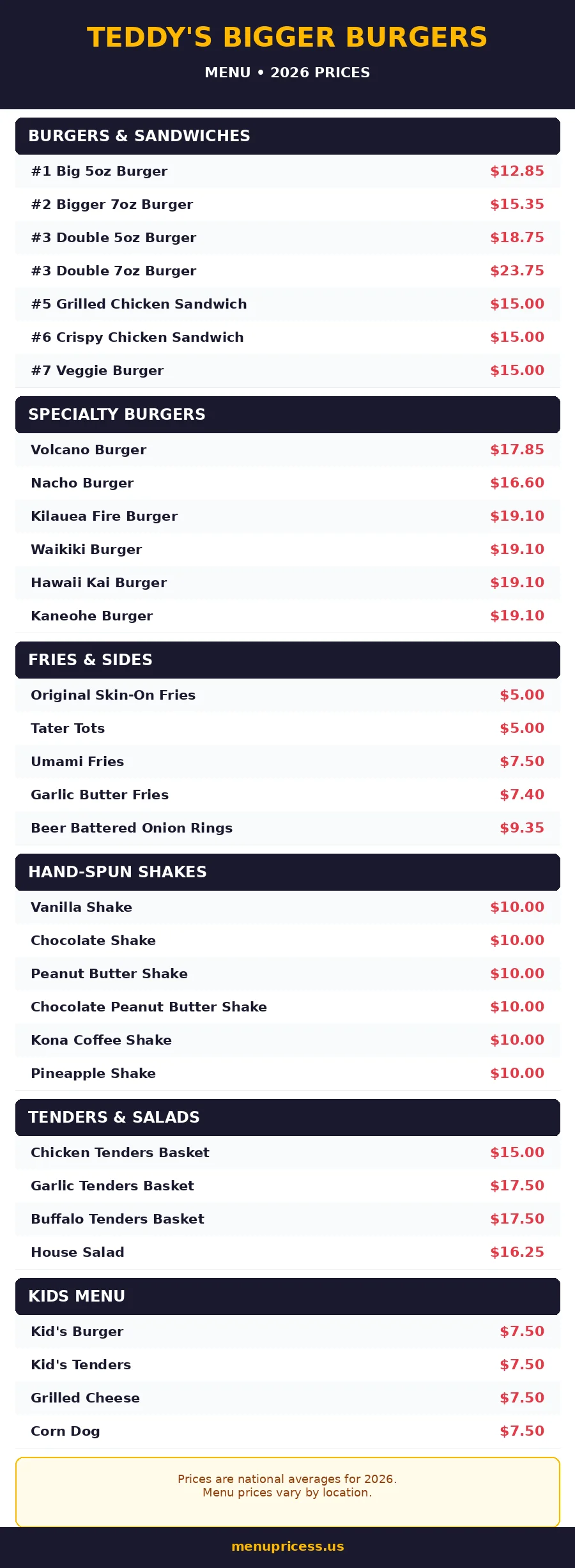Teddy's Bigger Burgers menu card with prices 2026